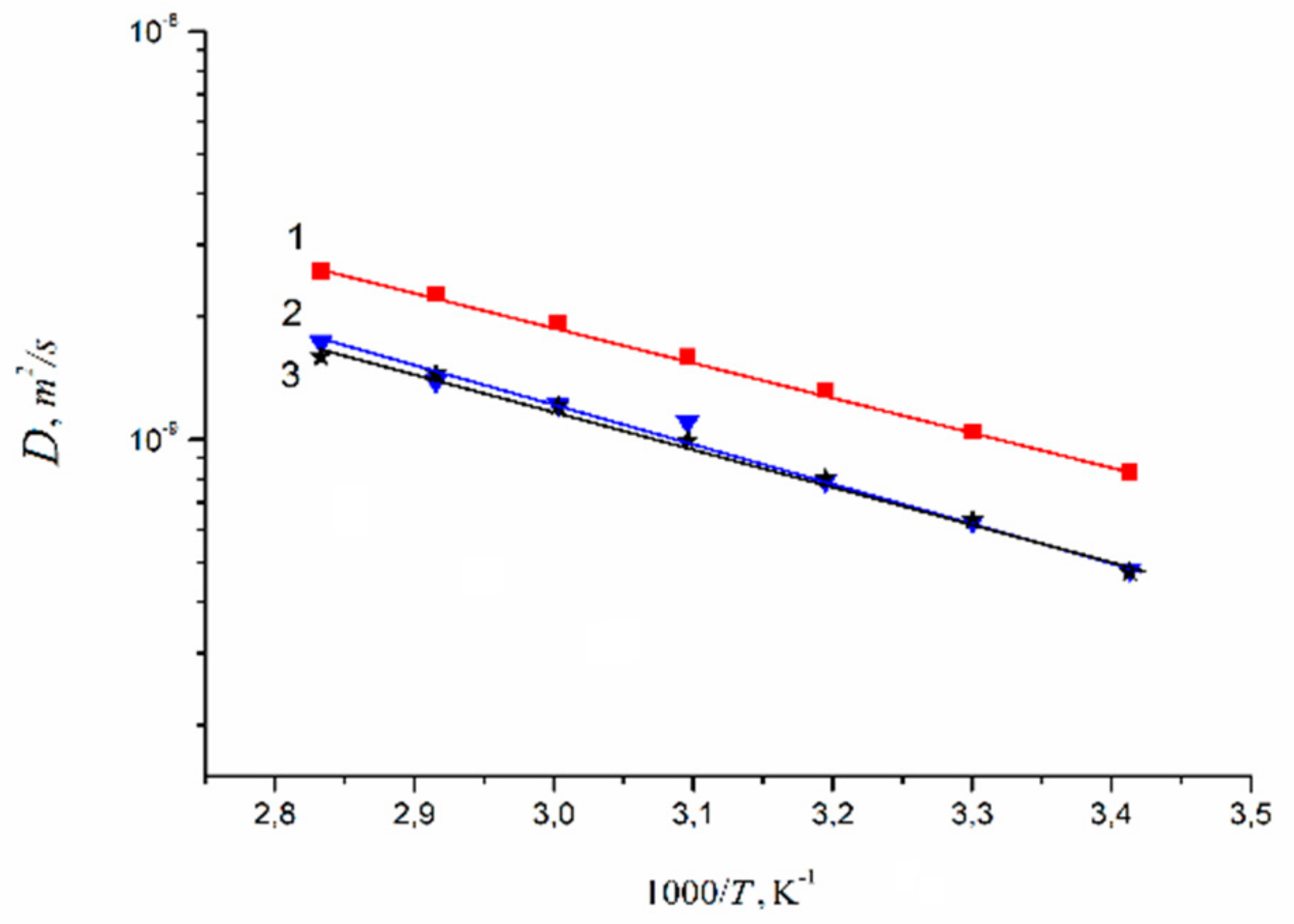Membranes 11 00385 g041