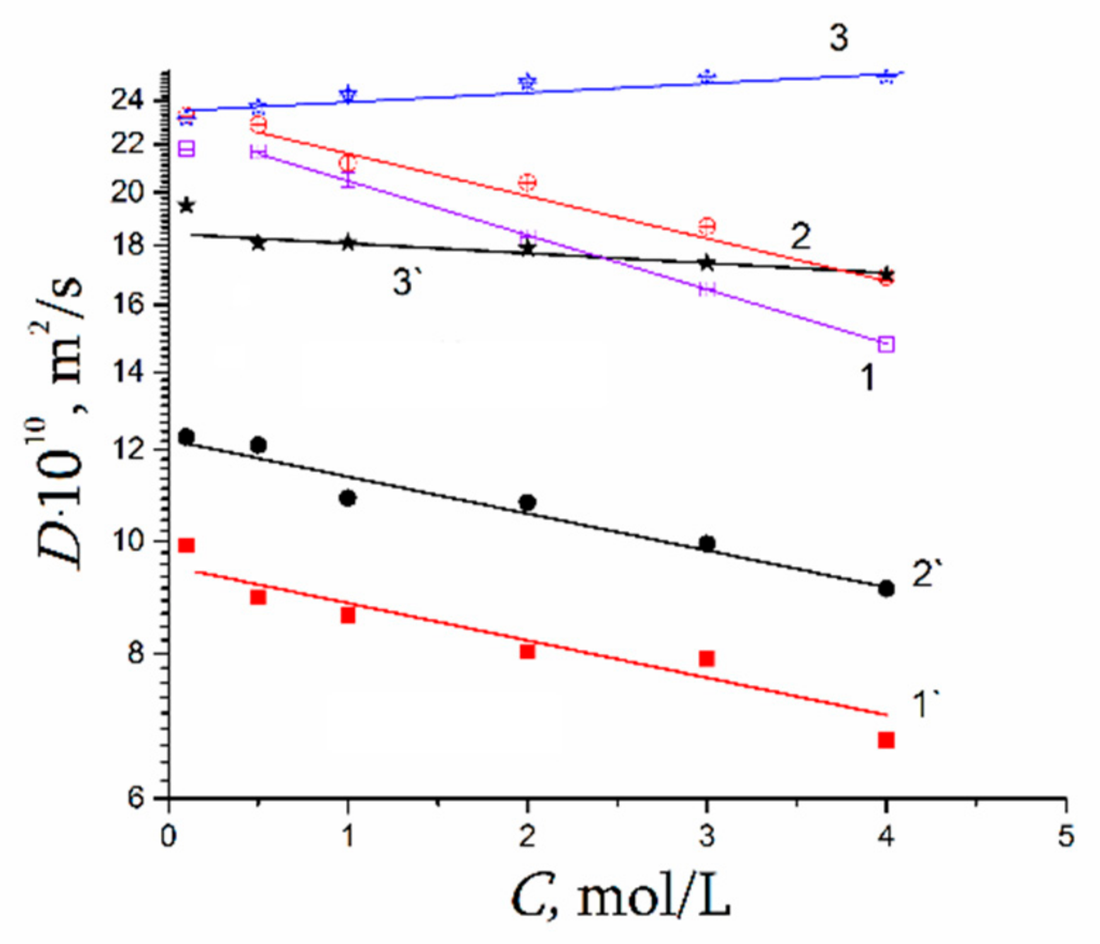 Membranes 11 00385 g044