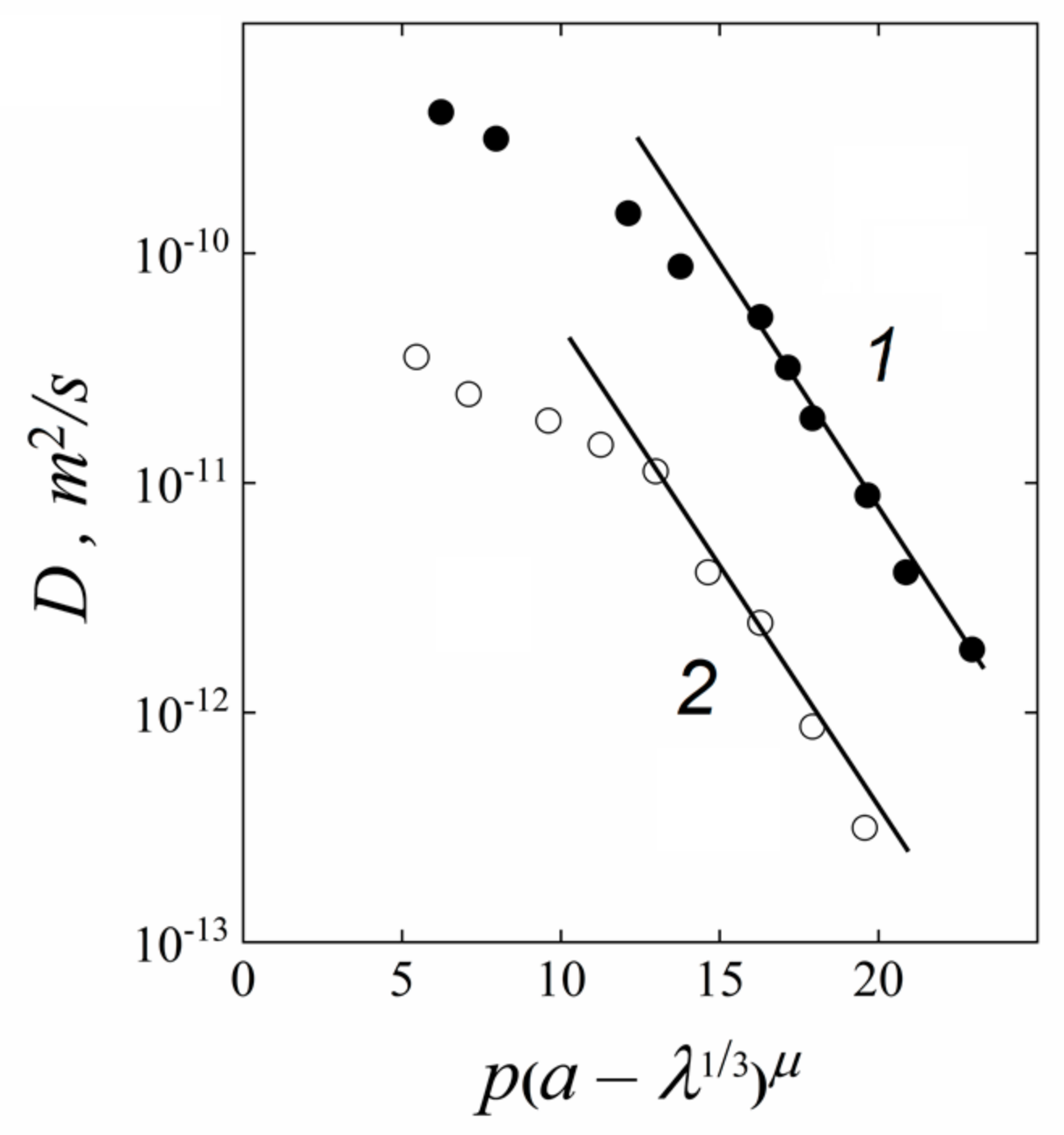 Membranes 11 00385 g046