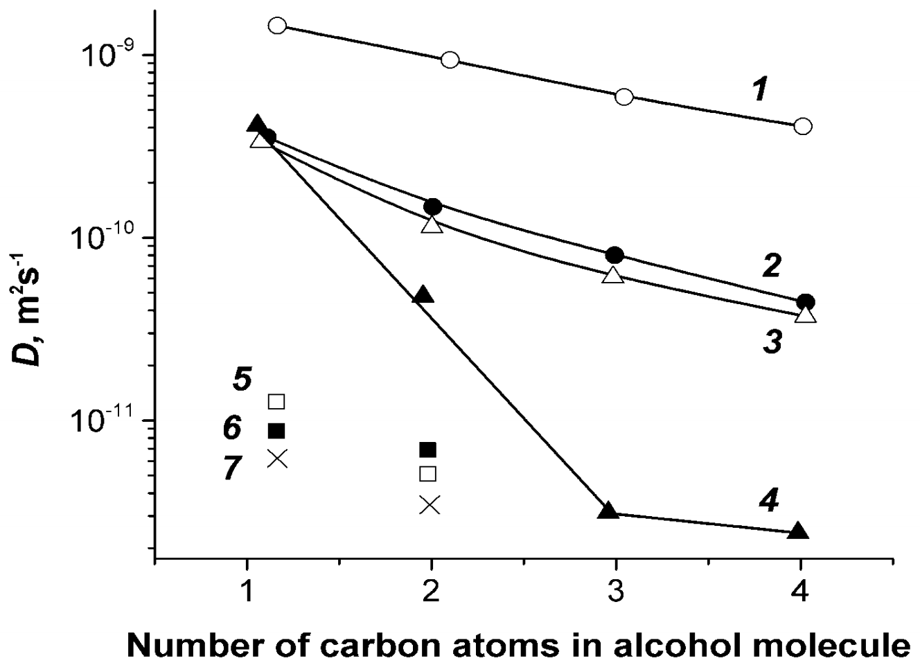 Membranes 11 00385 g051