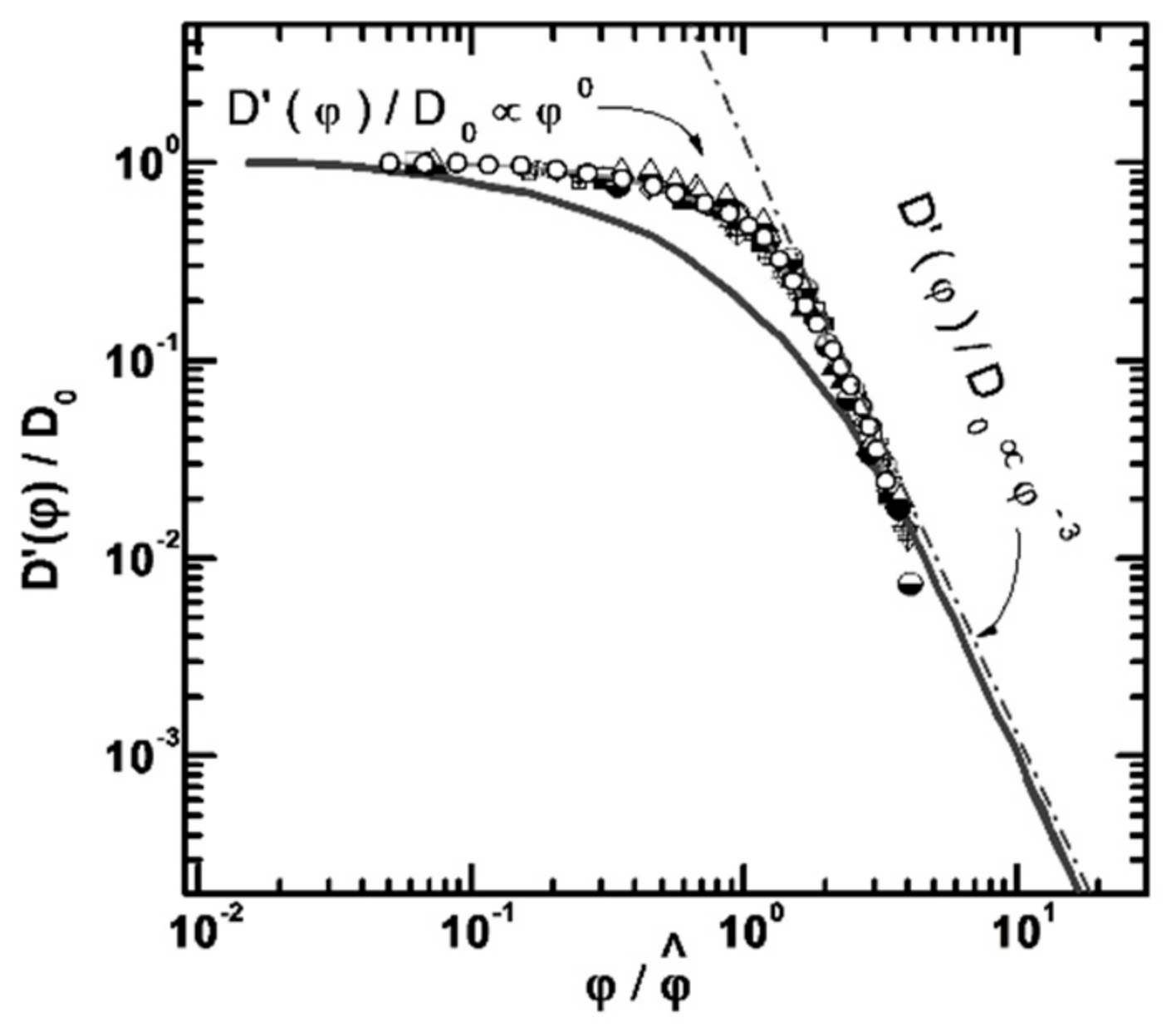 Membranes 11 00385 g053