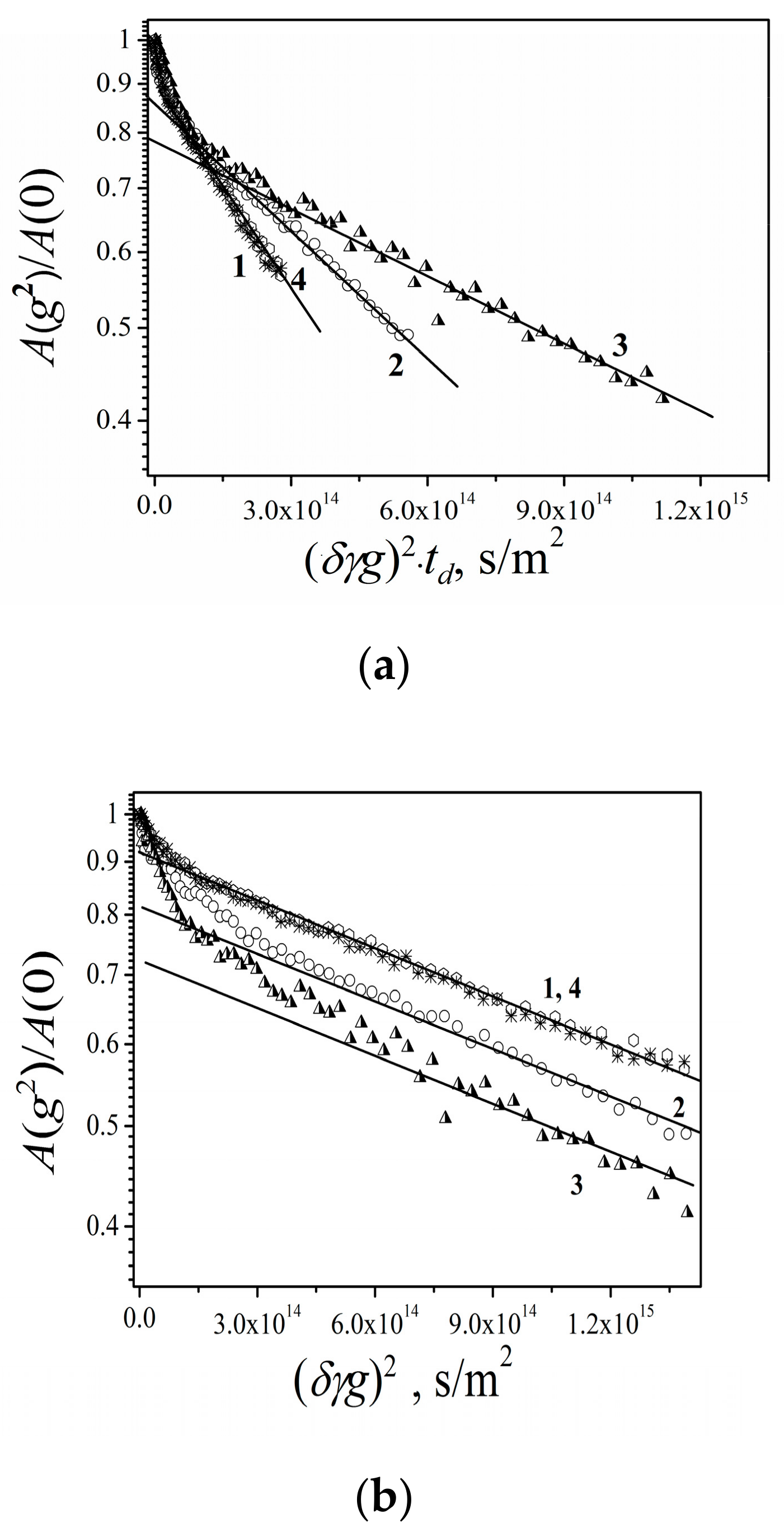 Membranes 11 00385 g055