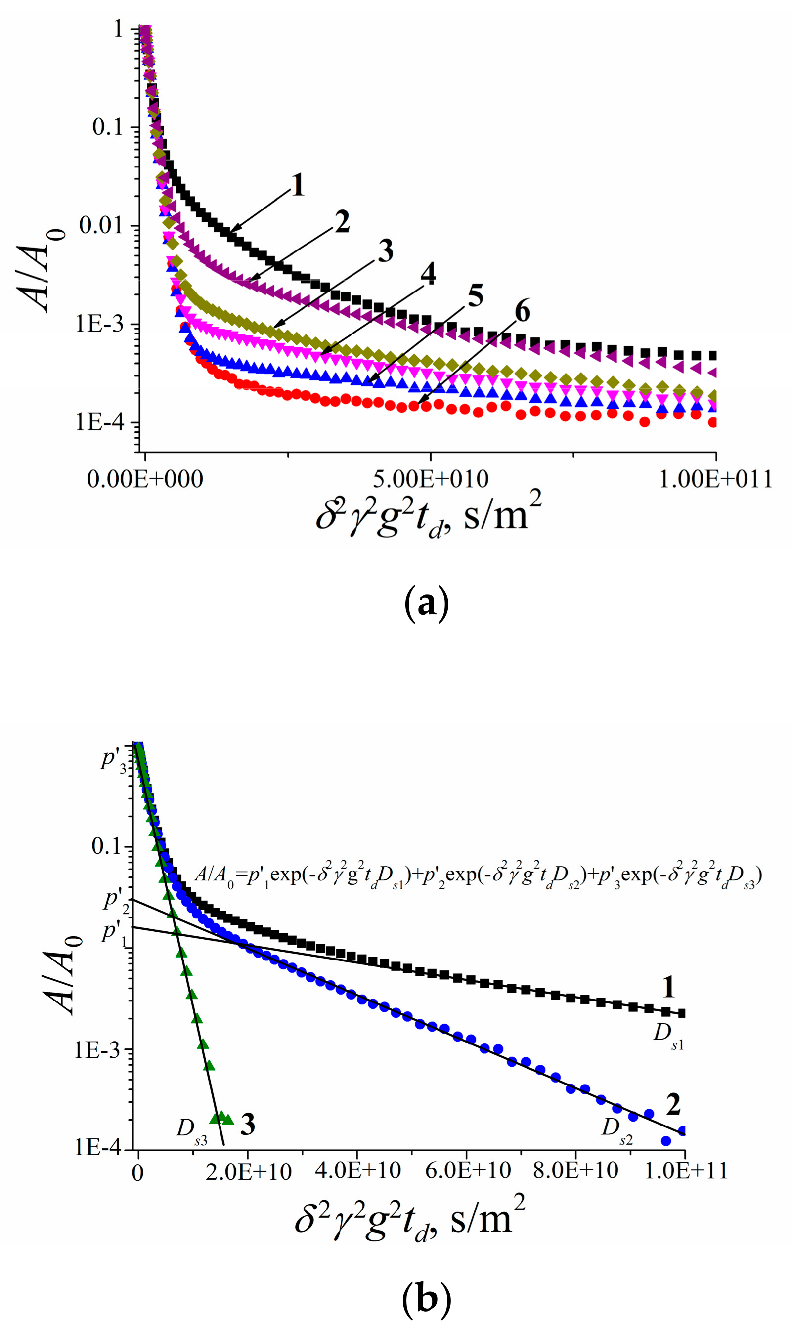 Membranes 11 00385 g060
