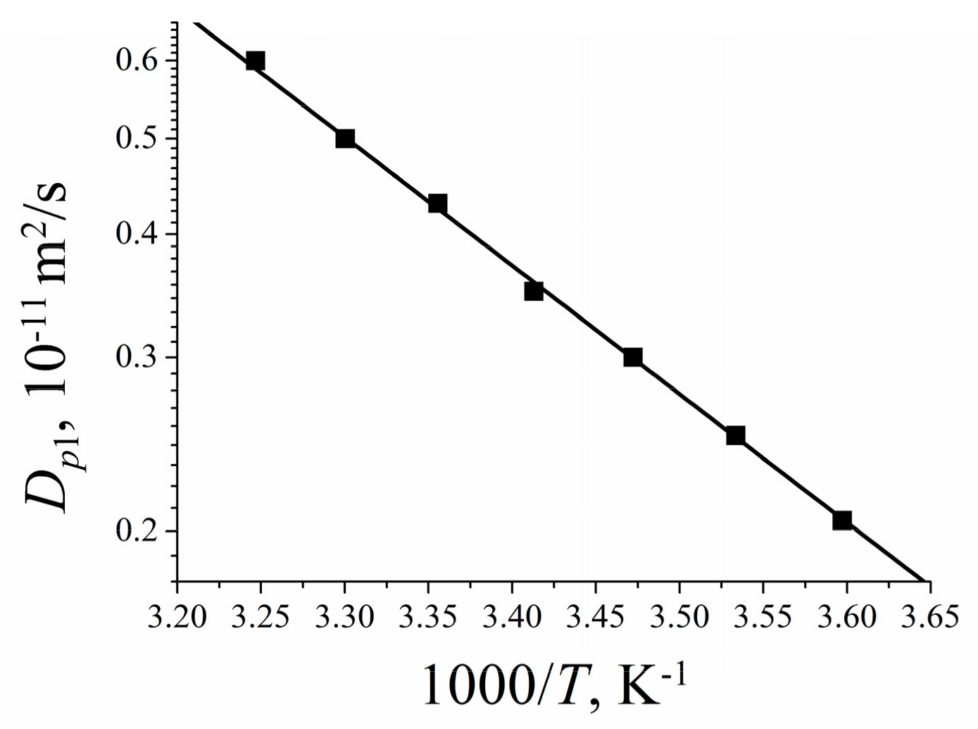 Membranes 11 00385 g063