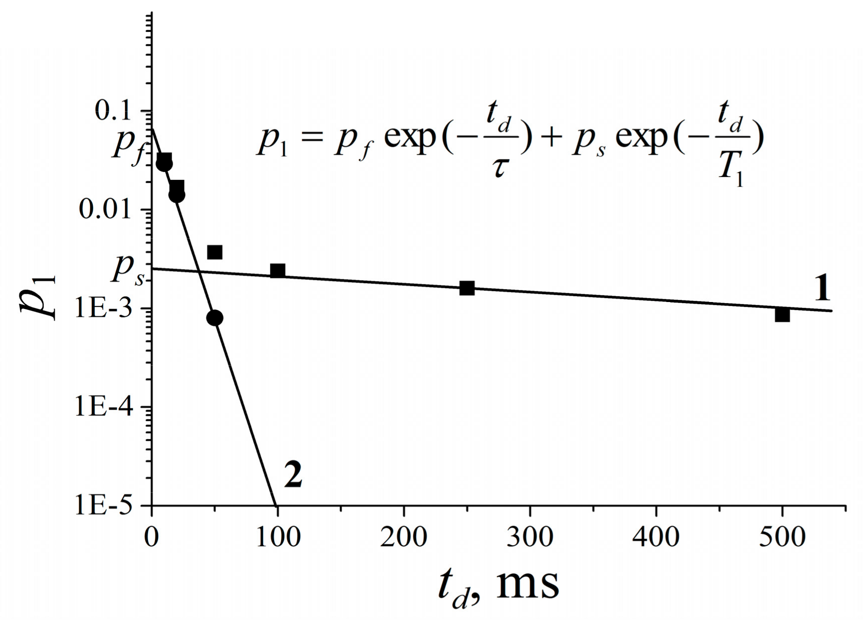 Membranes 11 00385 g064