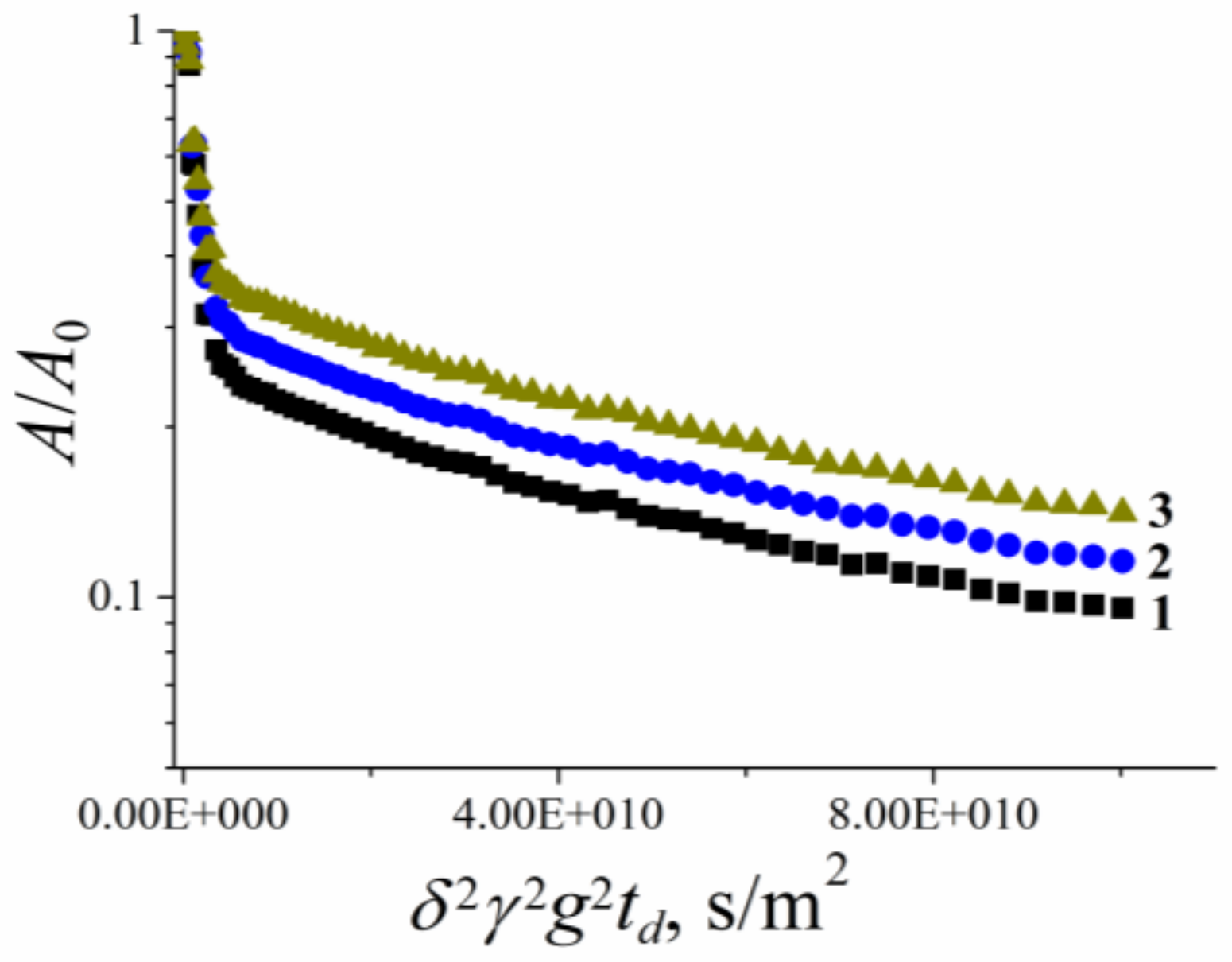 Membranes 11 00385 g065