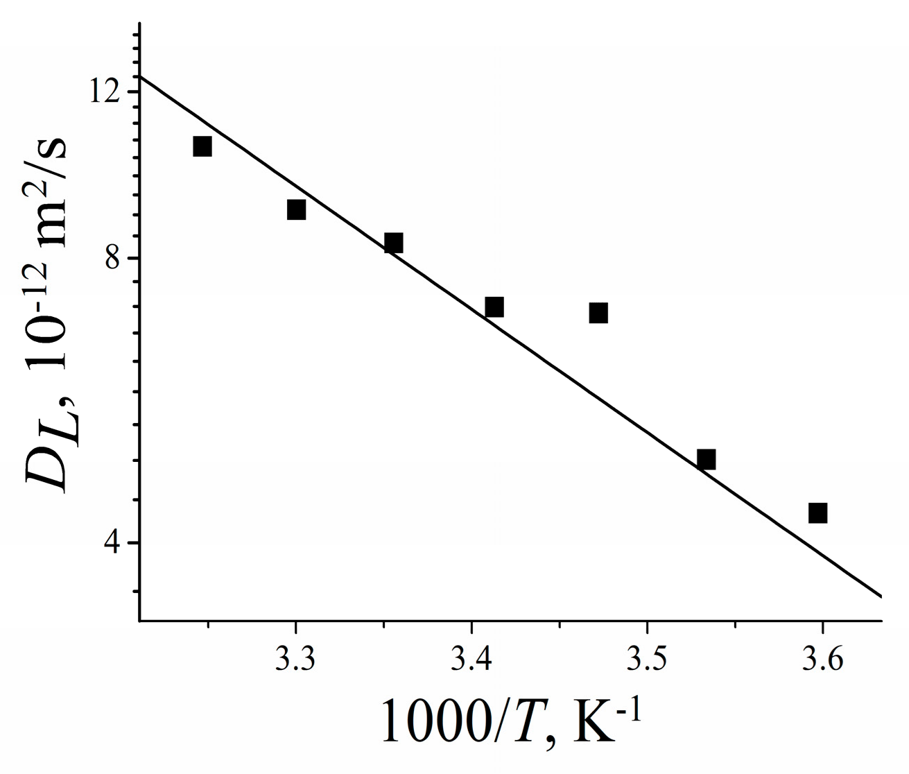 Membranes 11 00385 g066