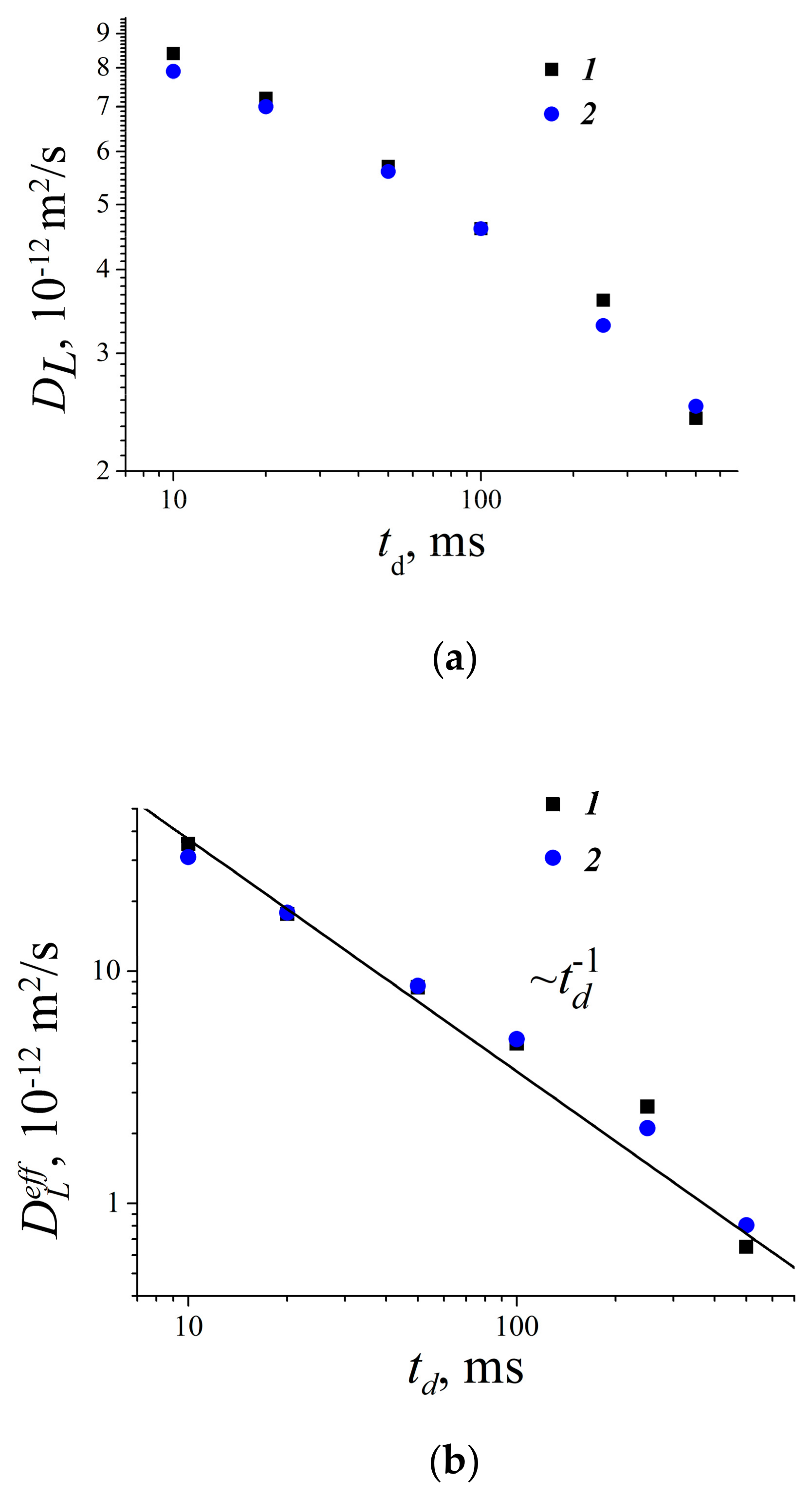 Membranes 11 00385 g067