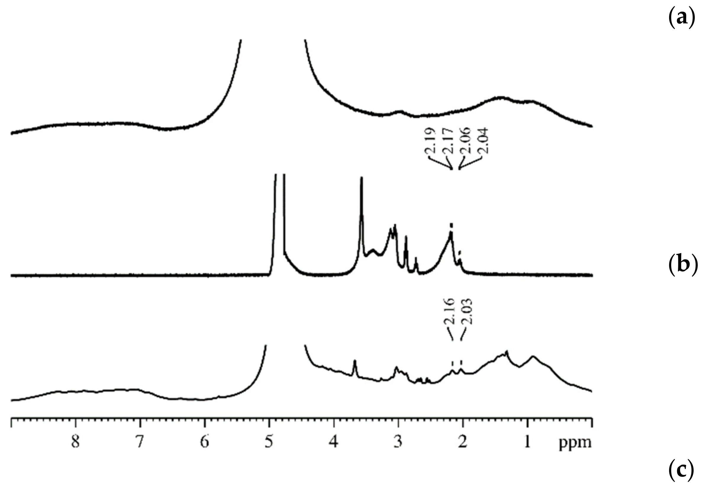 Membranes 11 00385 g068