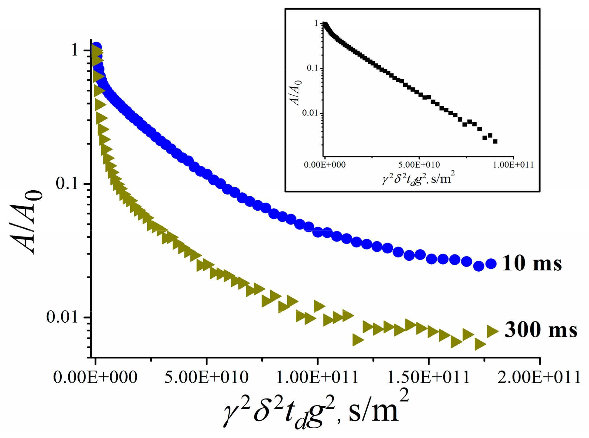 Membranes 11 00385 g070