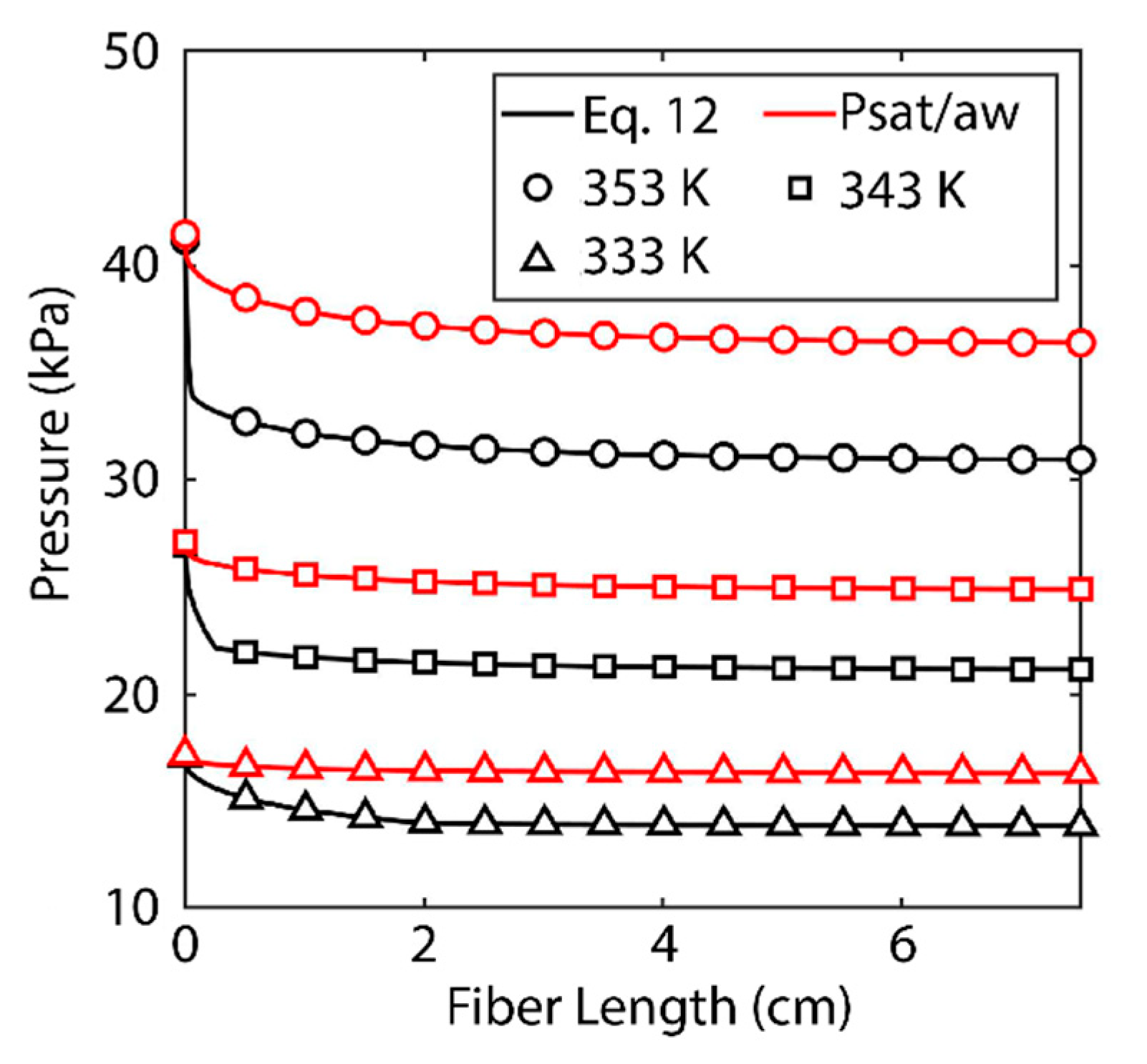 Membranes 11 00386 g005 Membranes 11 00386 g005