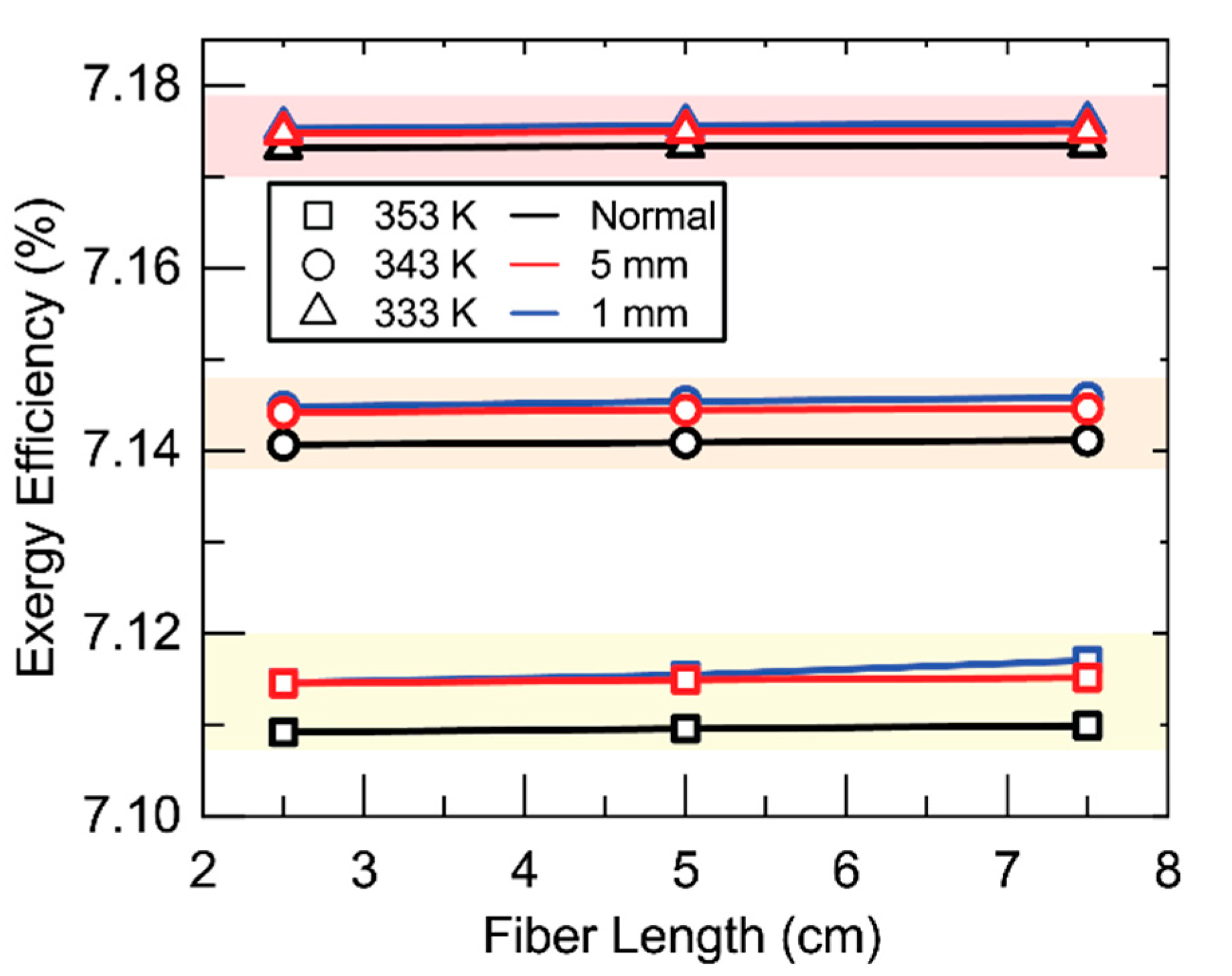 Membranes 11 00386 g009 Membranes 11 00386 g009