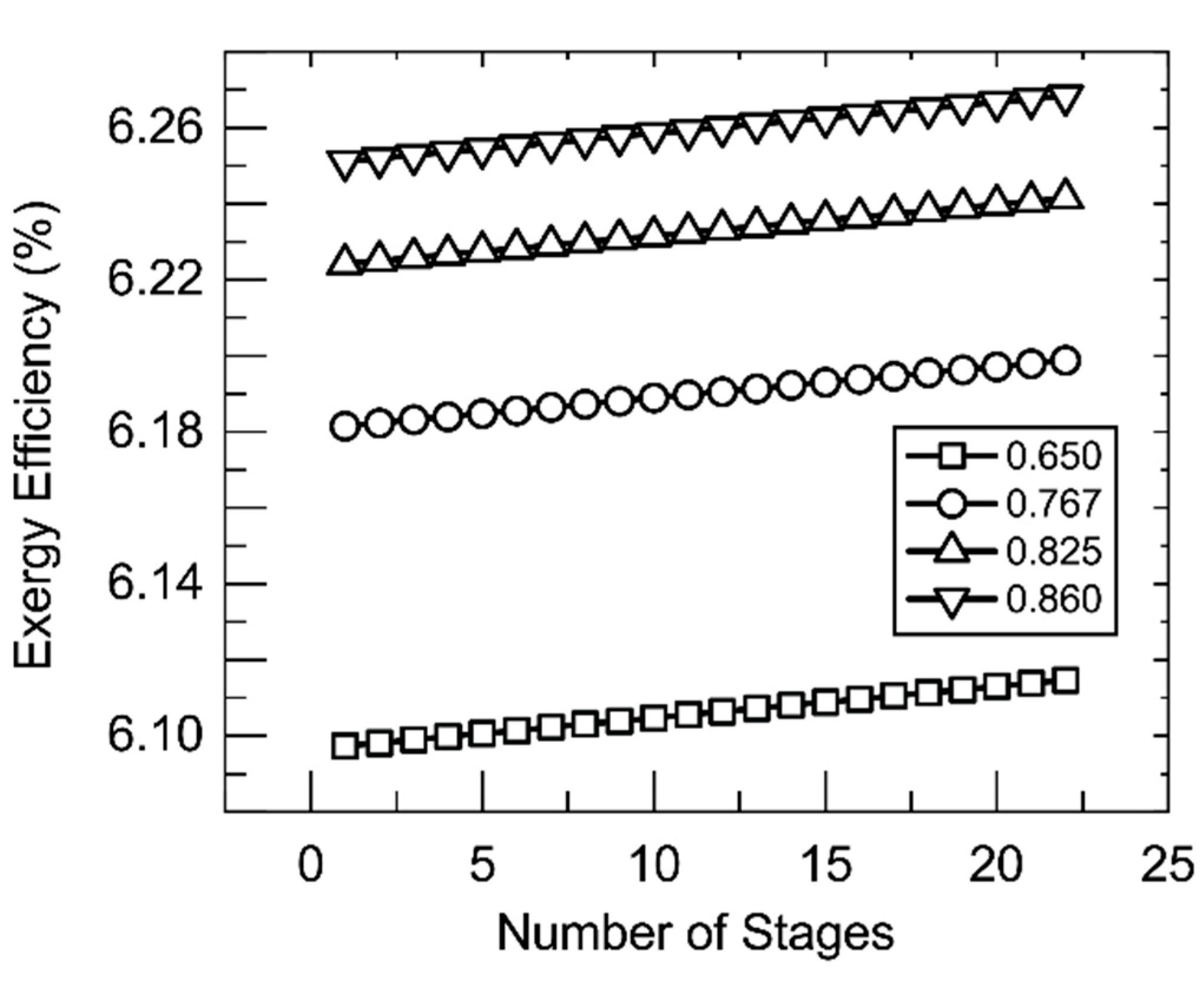 Membranes 11 00386 g010 Membranes 11 00386 g010
