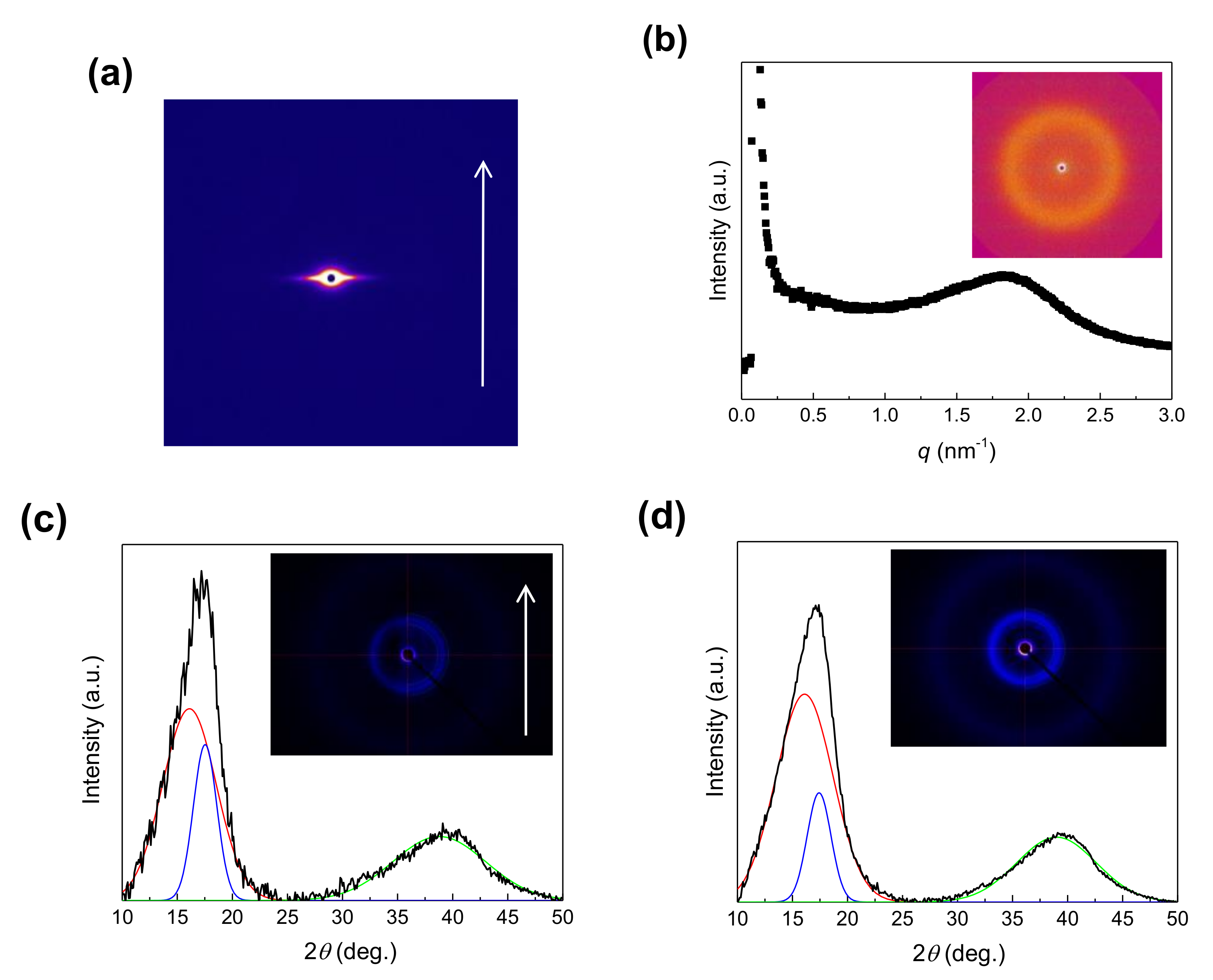 Membranes 11 00389 g007 Membranes 11 00389 g007