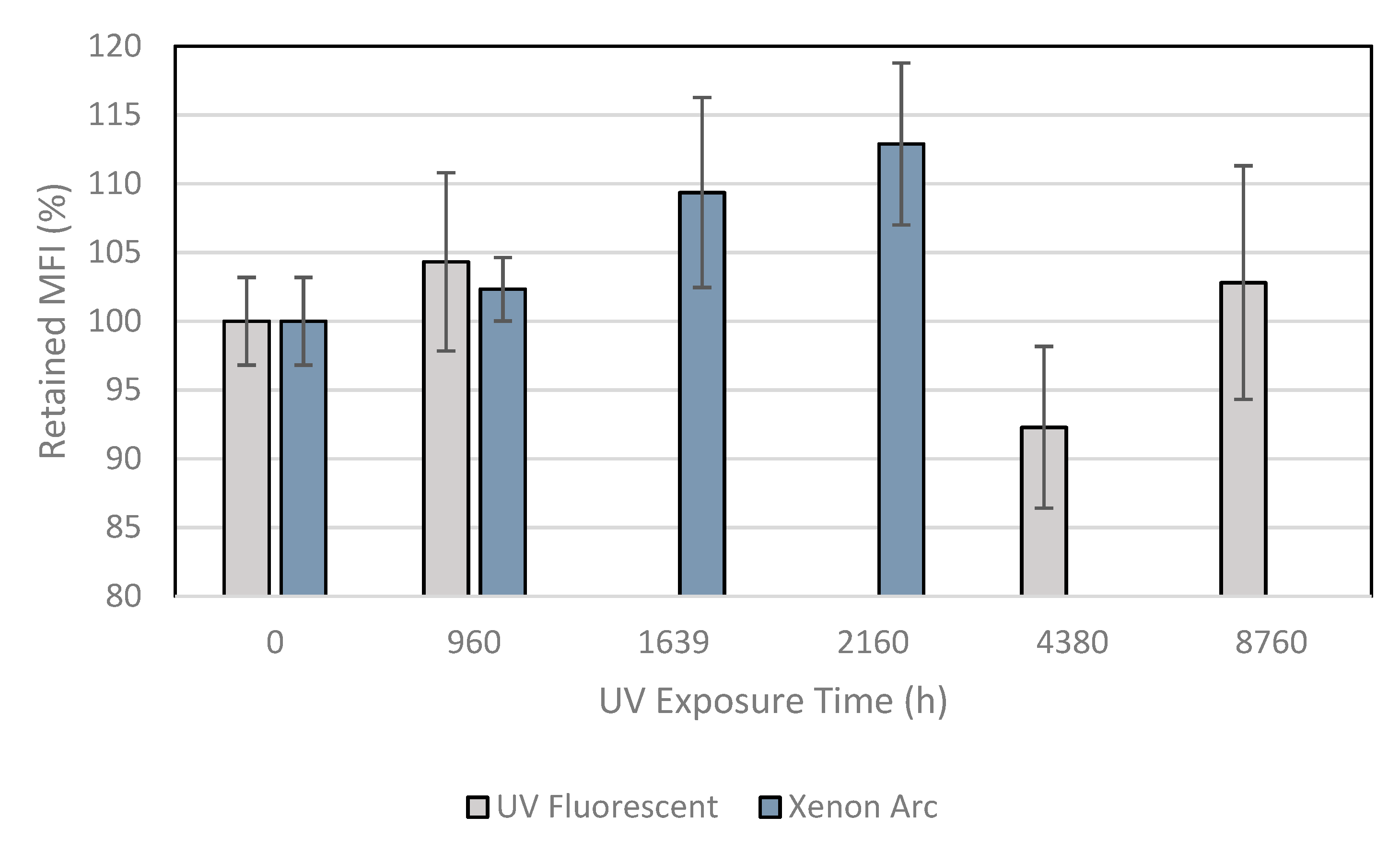 Membranes 11 00390 g001 Membranes 11 00390 g001