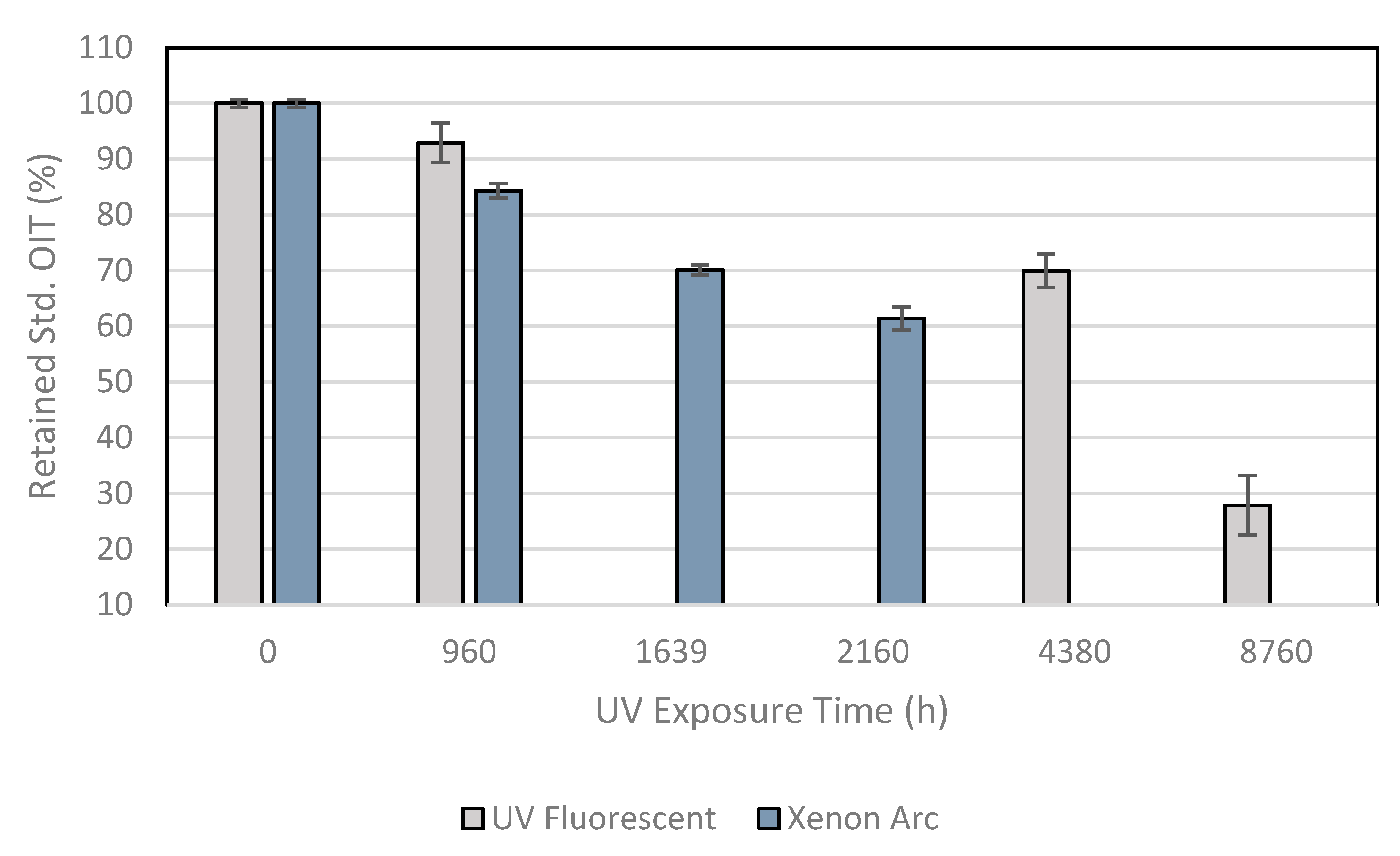 Membranes 11 00390 g003 Membranes 11 00390 g003
