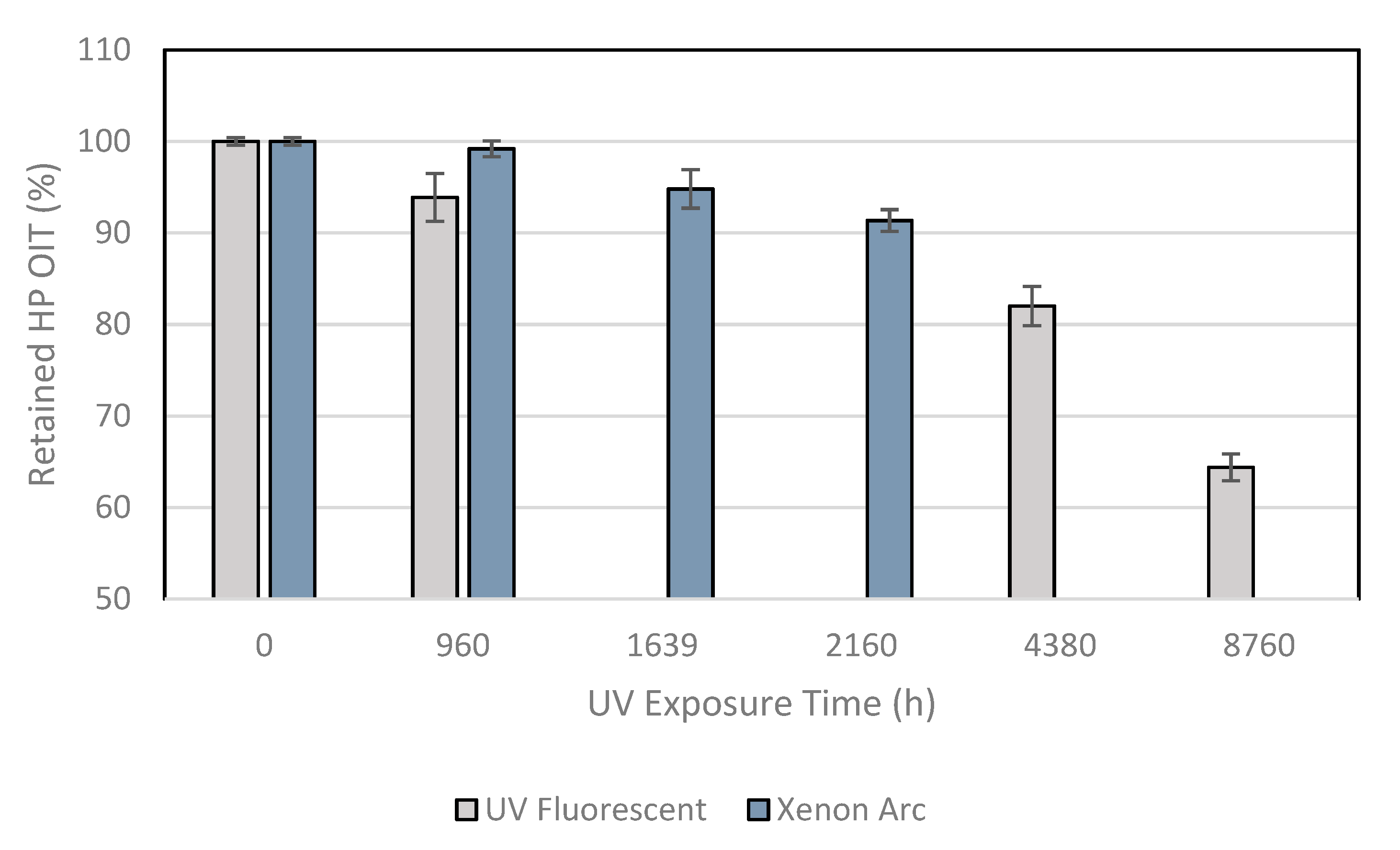 Membranes 11 00390 g004 Membranes 11 00390 g004