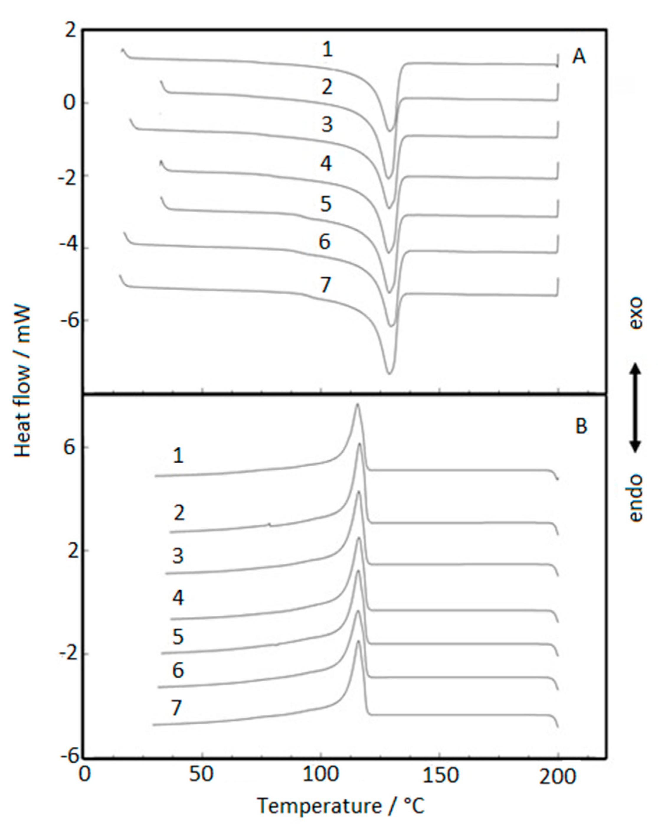 Membranes 11 00390 g005 Membranes 11 00390 g005