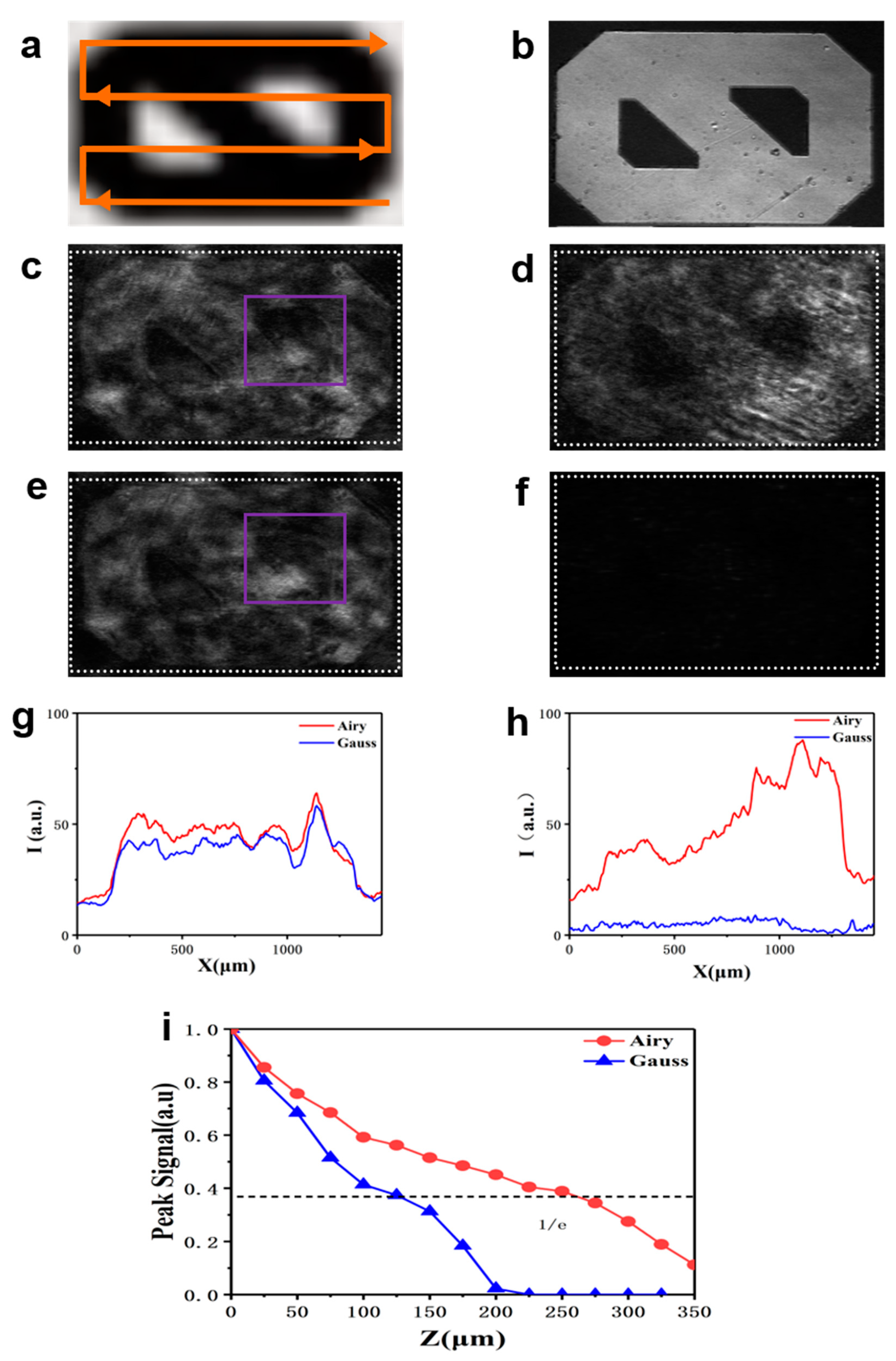 Membranes 11 00391 g003 Membranes 11 00391 g003