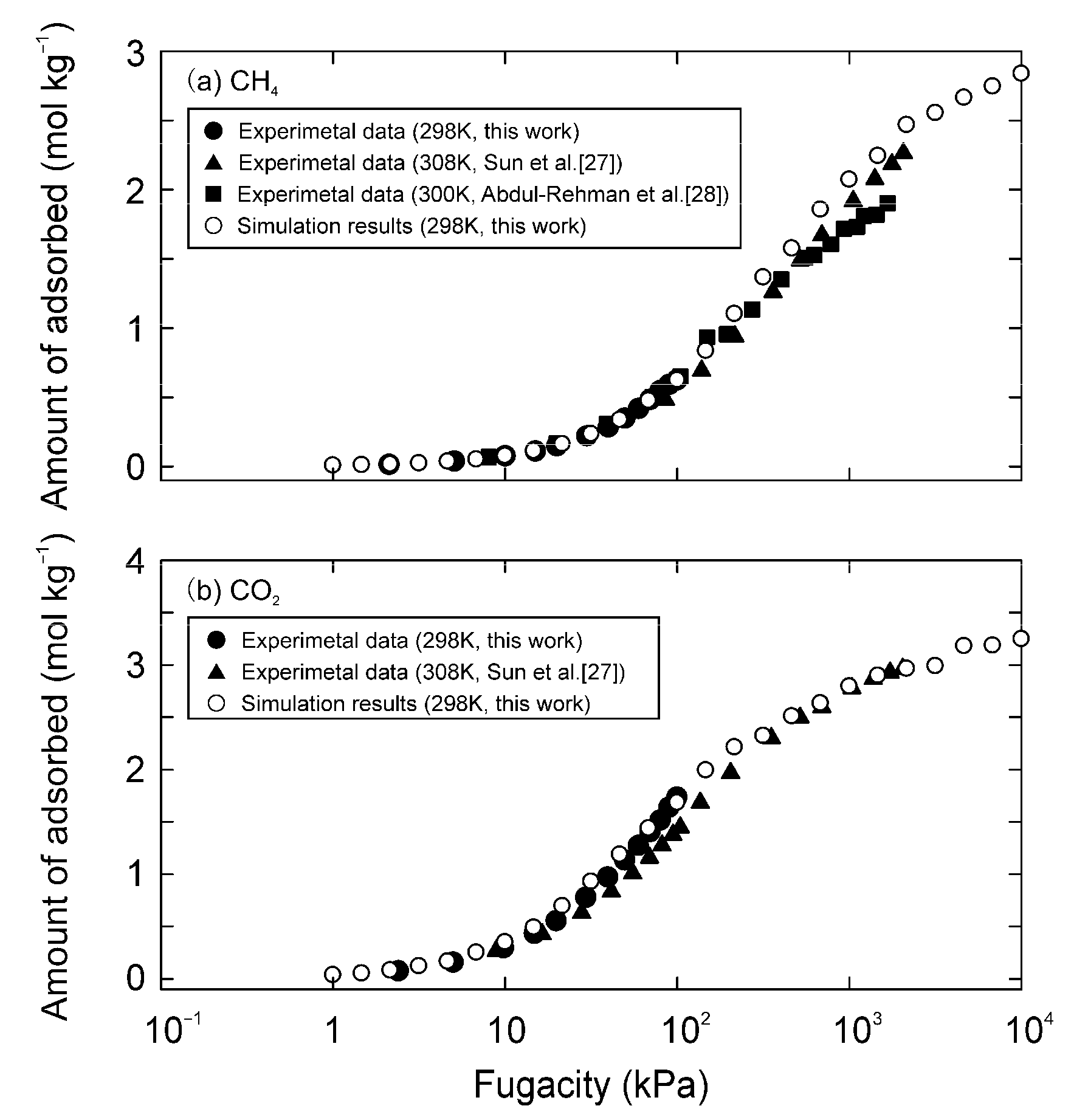 Membranes 11 00392 g004 Membranes 11 00392 g004
