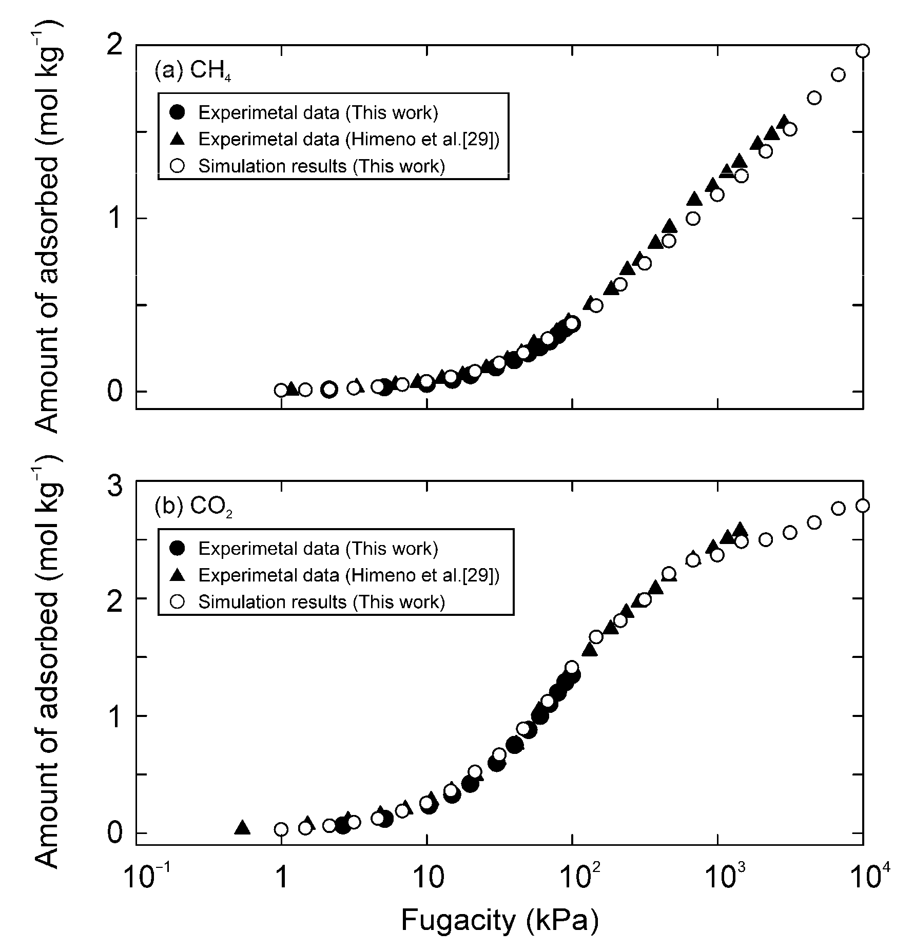 Membranes 11 00392 g005 Membranes 11 00392 g005