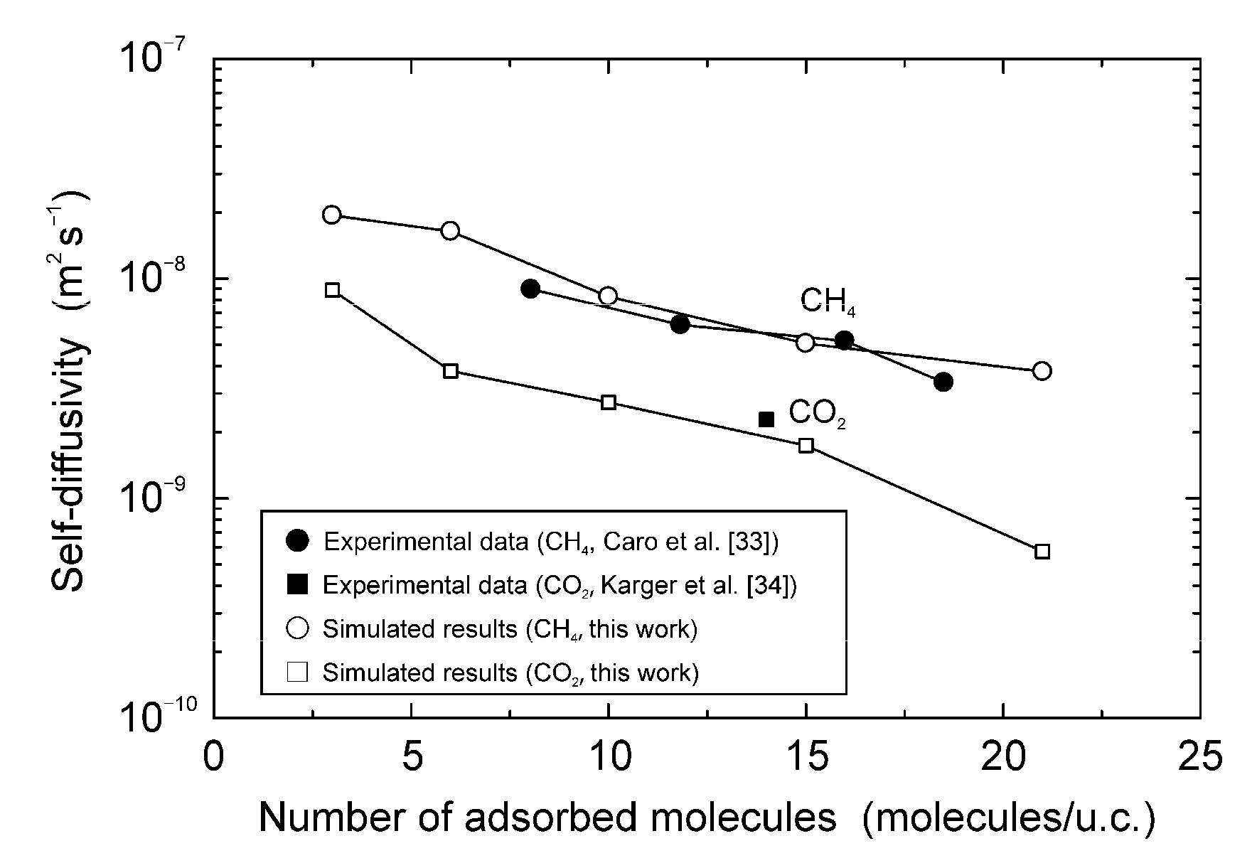 Membranes 11 00392 g008 Membranes 11 00392 g008
