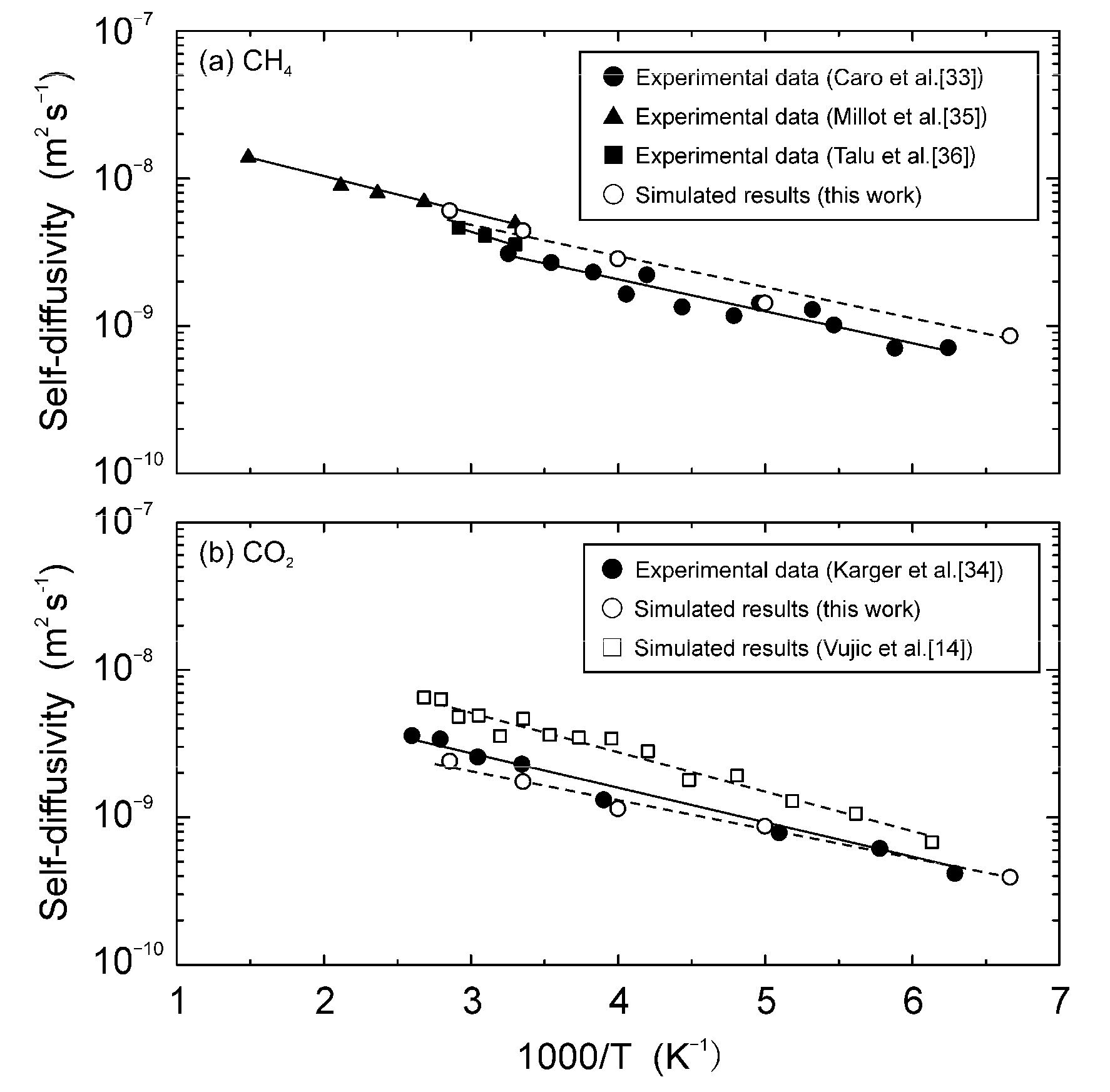 Membranes 11 00392 g009 Membranes 11 00392 g009