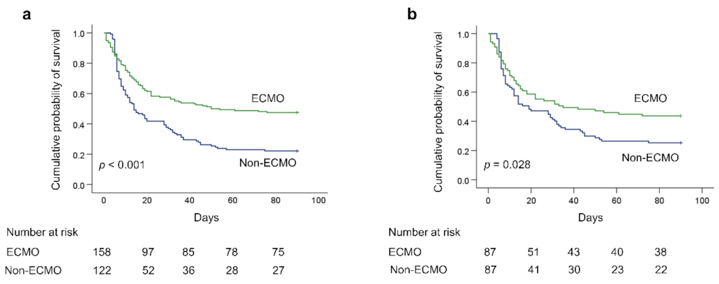 Membranes 11 00393 g002