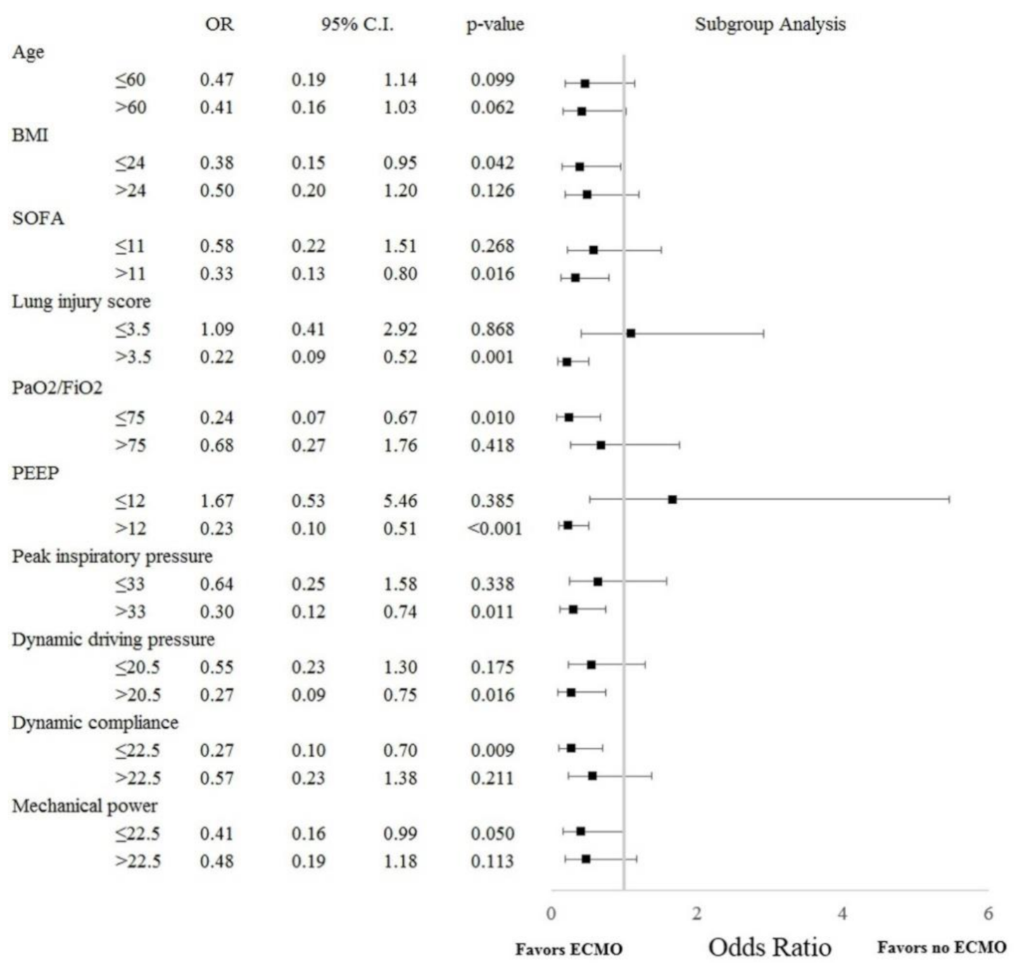 Membranes 11 00393 g003