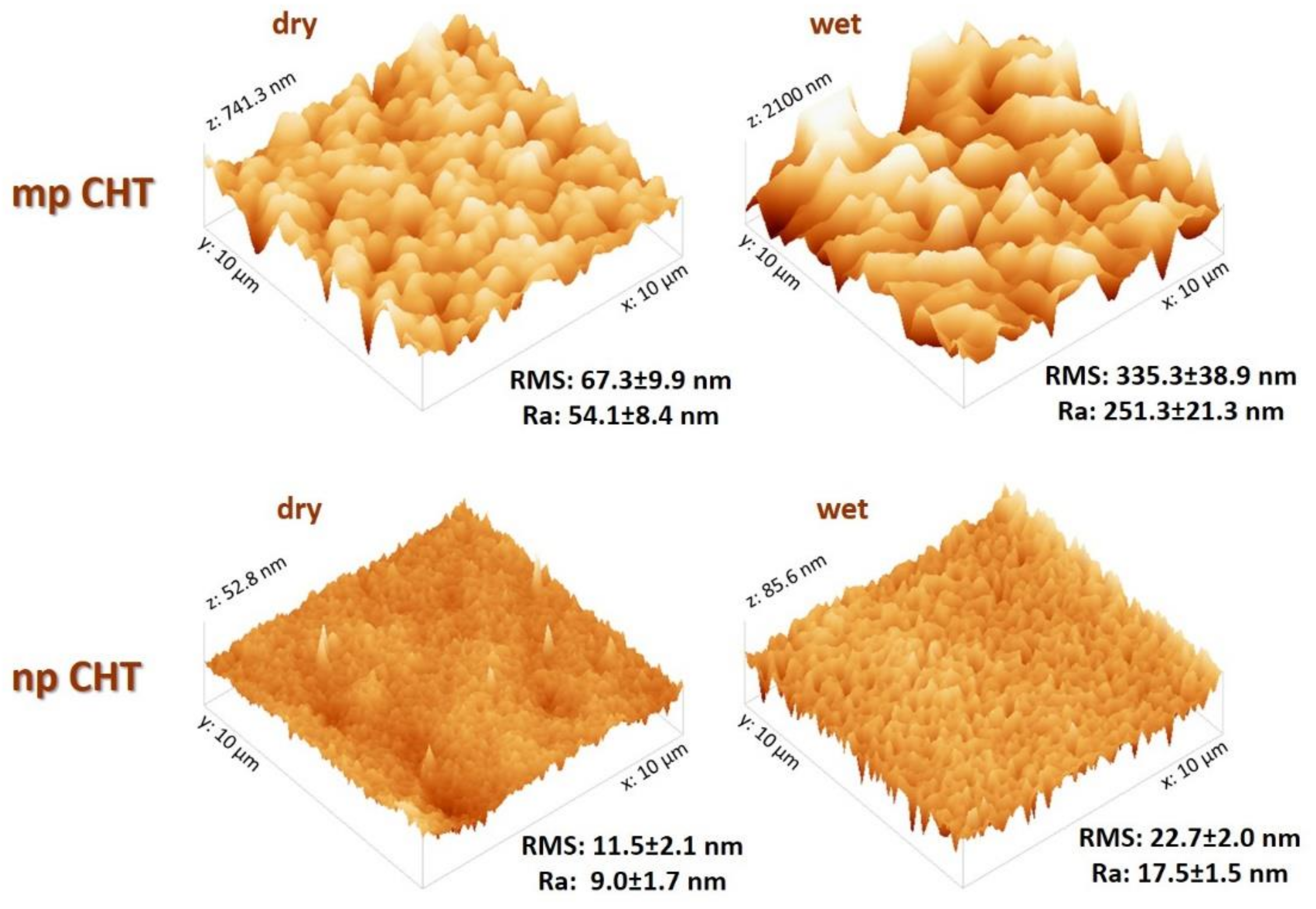Membranes 11 00394 g003 Membranes 11 00394 g003