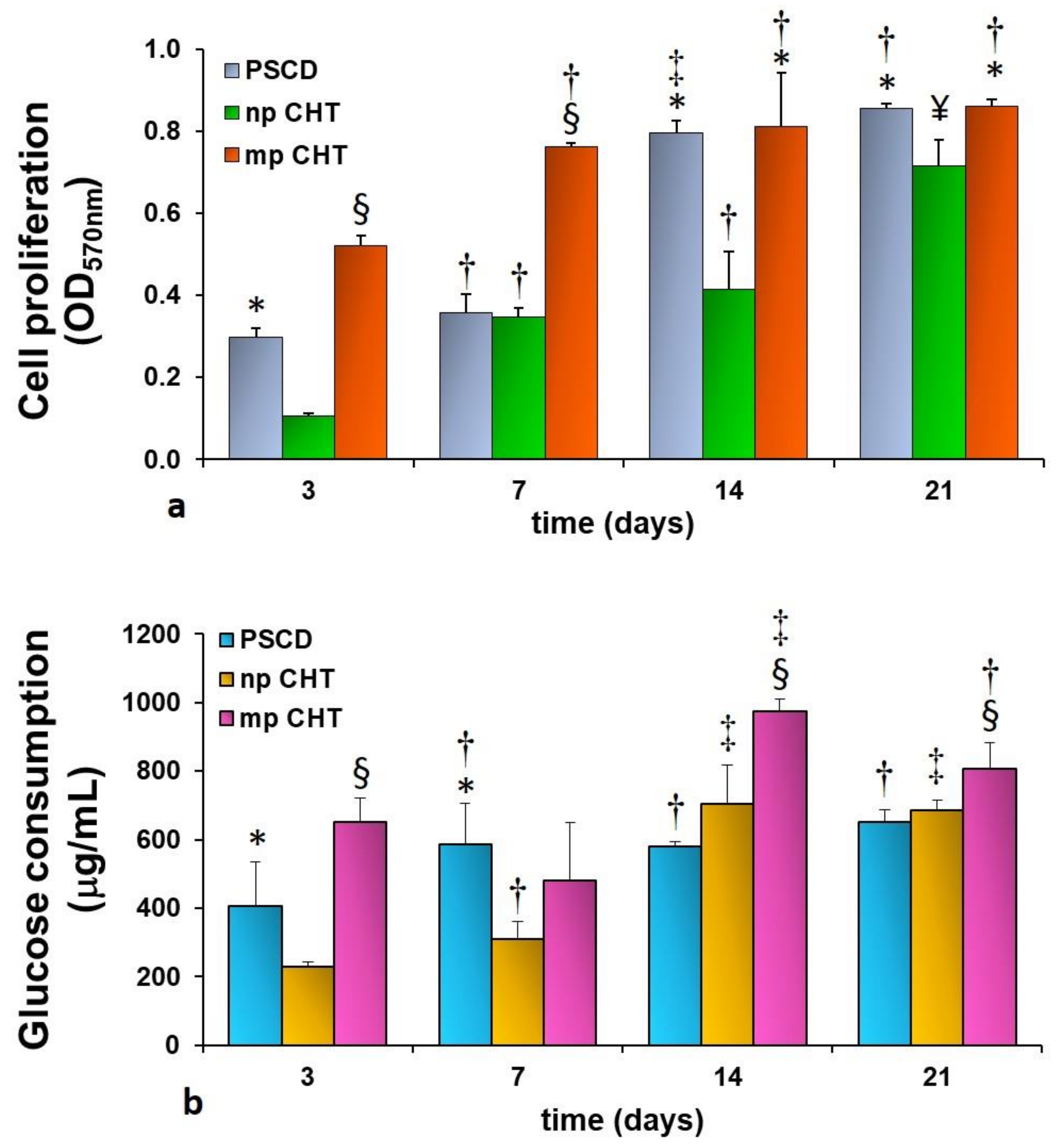 Membranes 11 00394 g005 Membranes 11 00394 g005