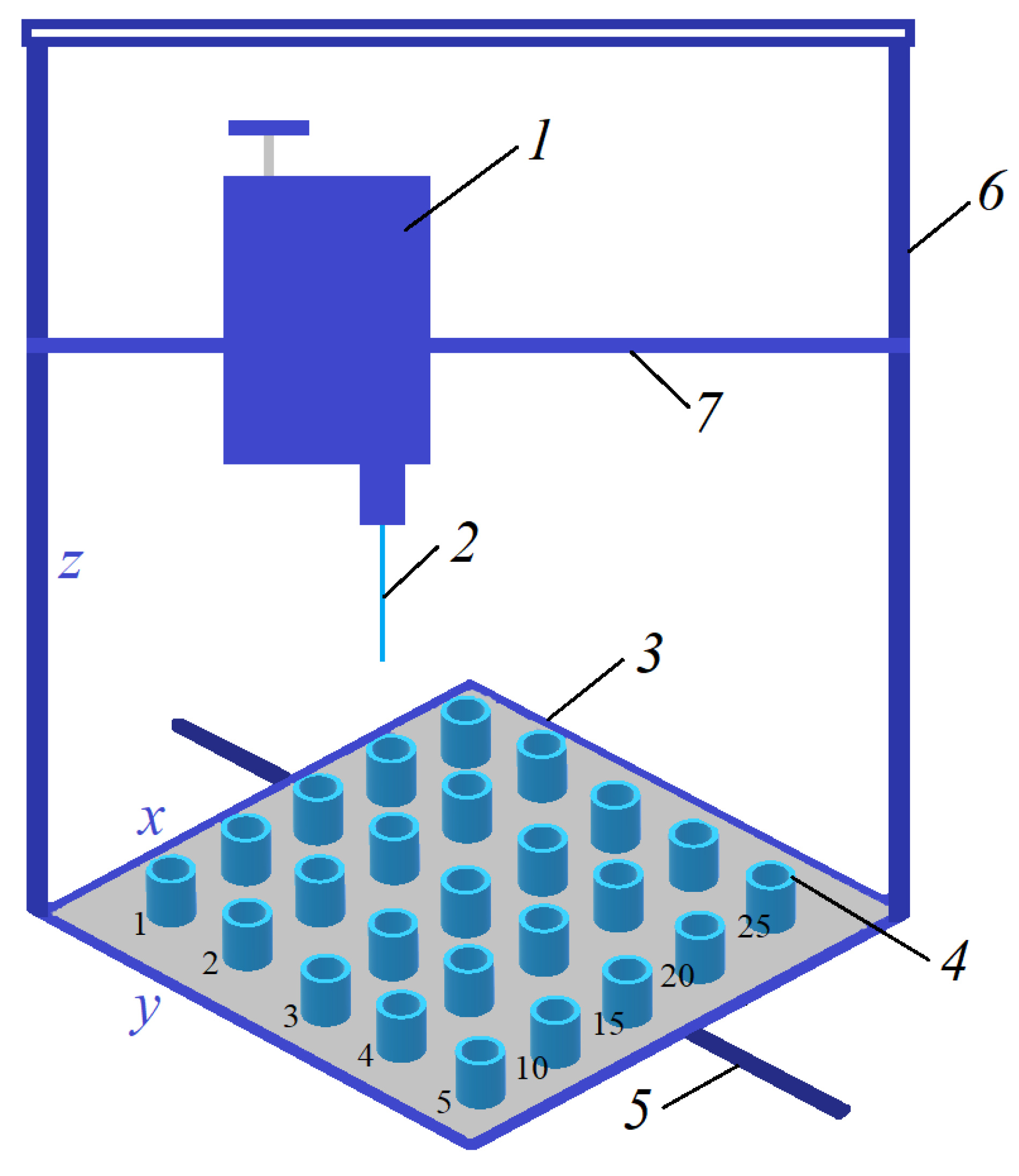Membranes 11 00396 g001 Membranes 11 00396 g001