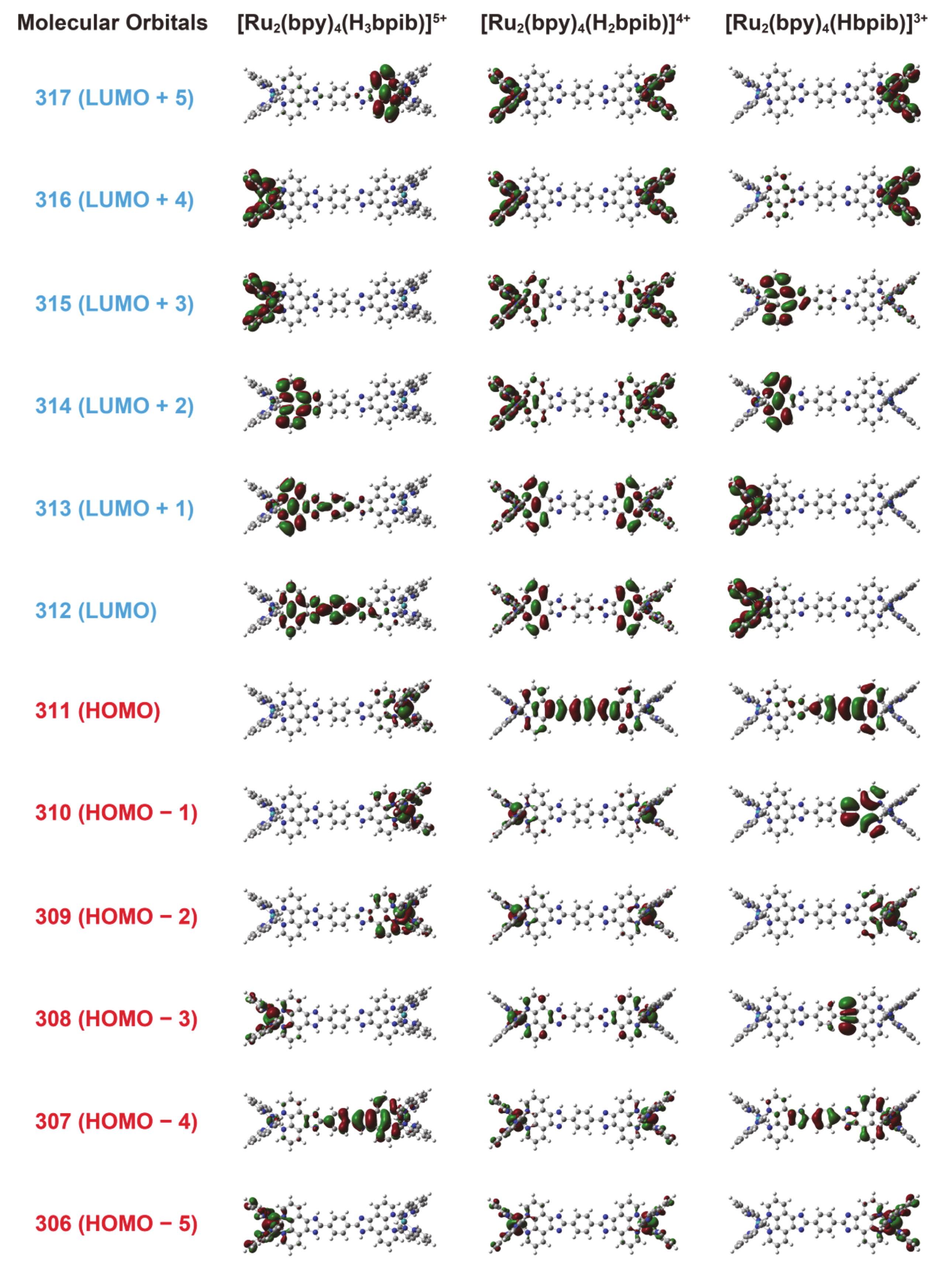 Membranes 11 00400 g006 Membranes 11 00400 g006