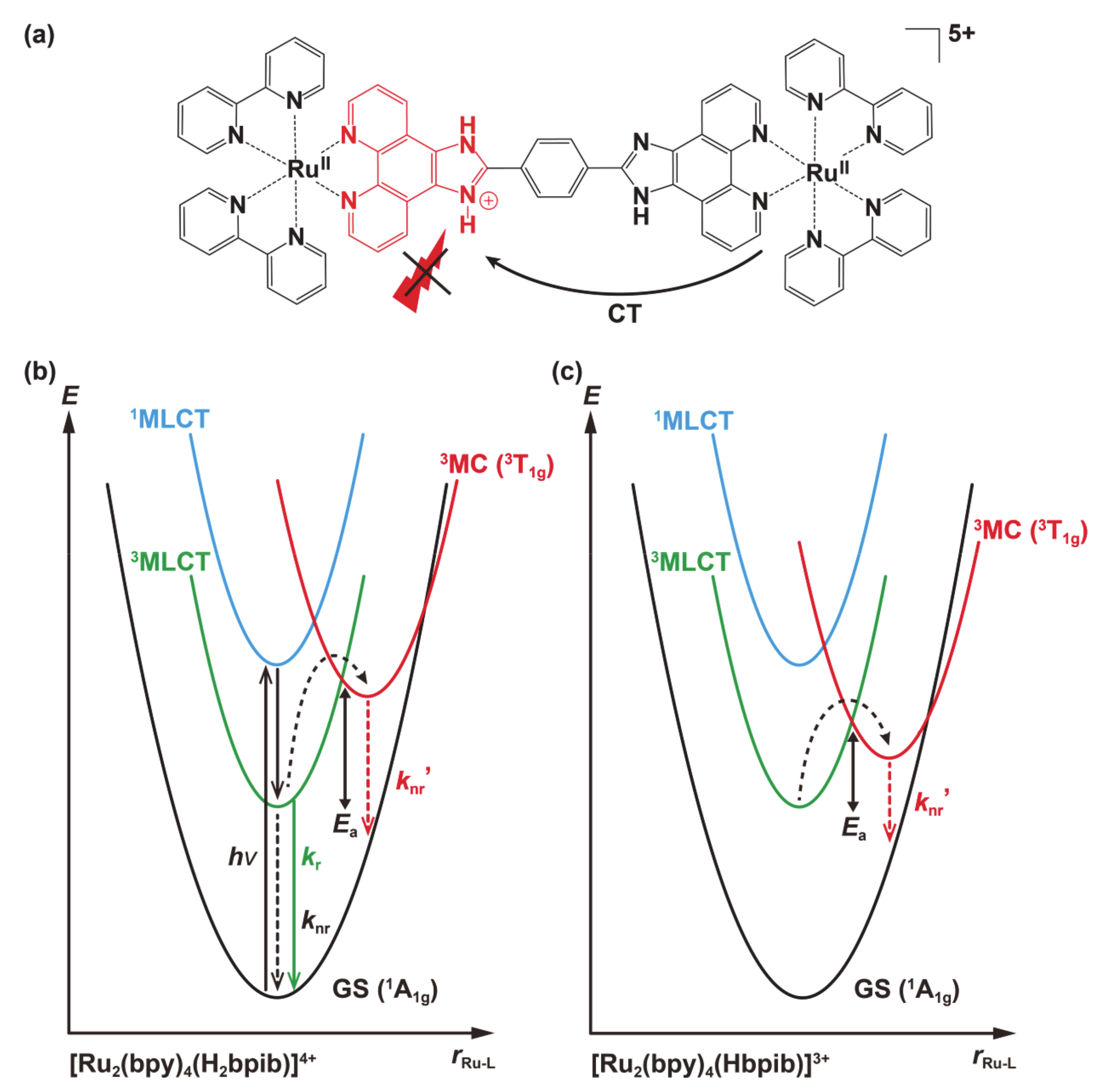 Membranes 11 00400 g007 Membranes 11 00400 g007