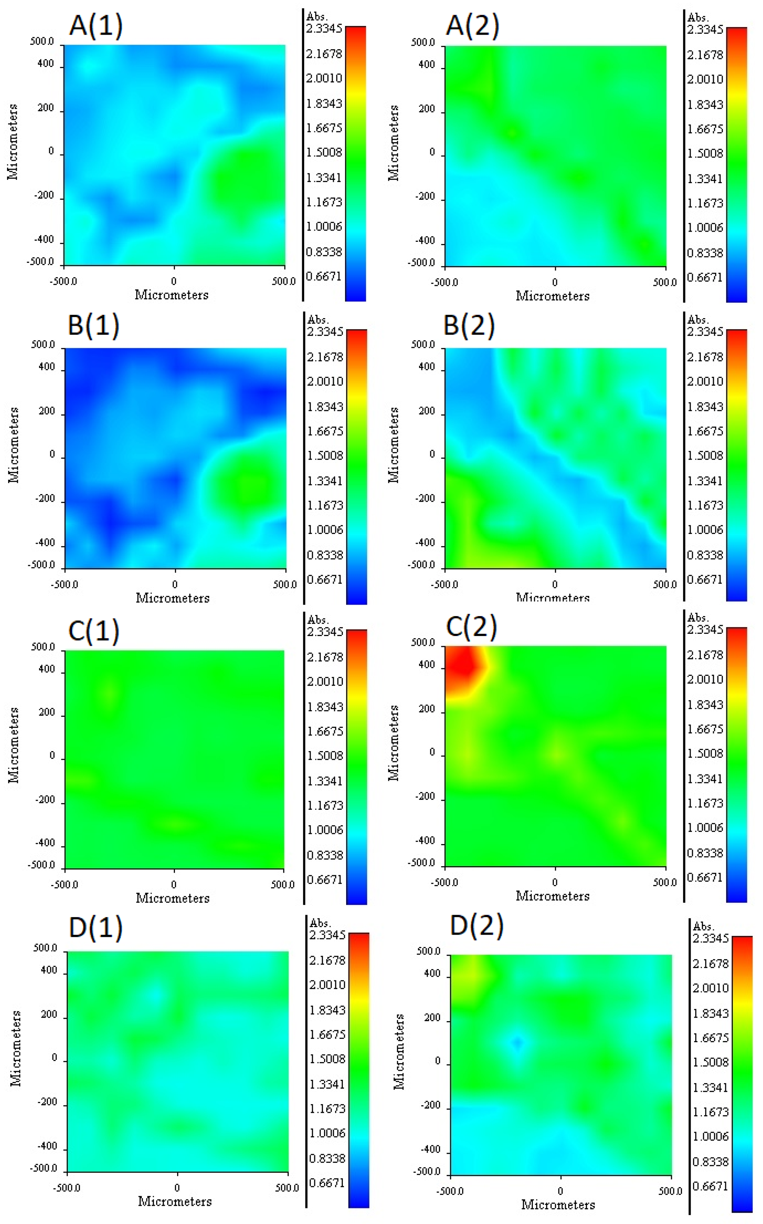 Membranes 11 00401 g006