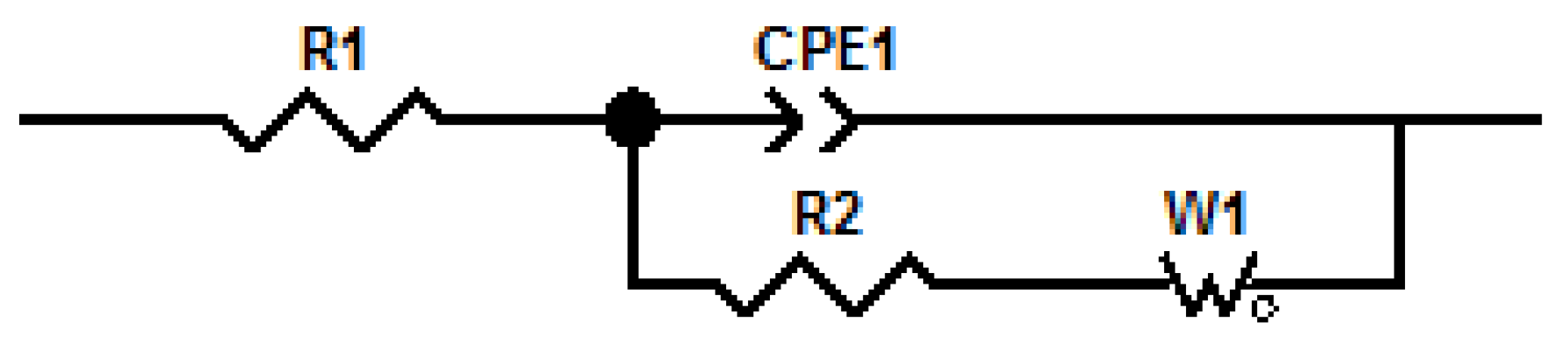 Membranes 11 00401 g008