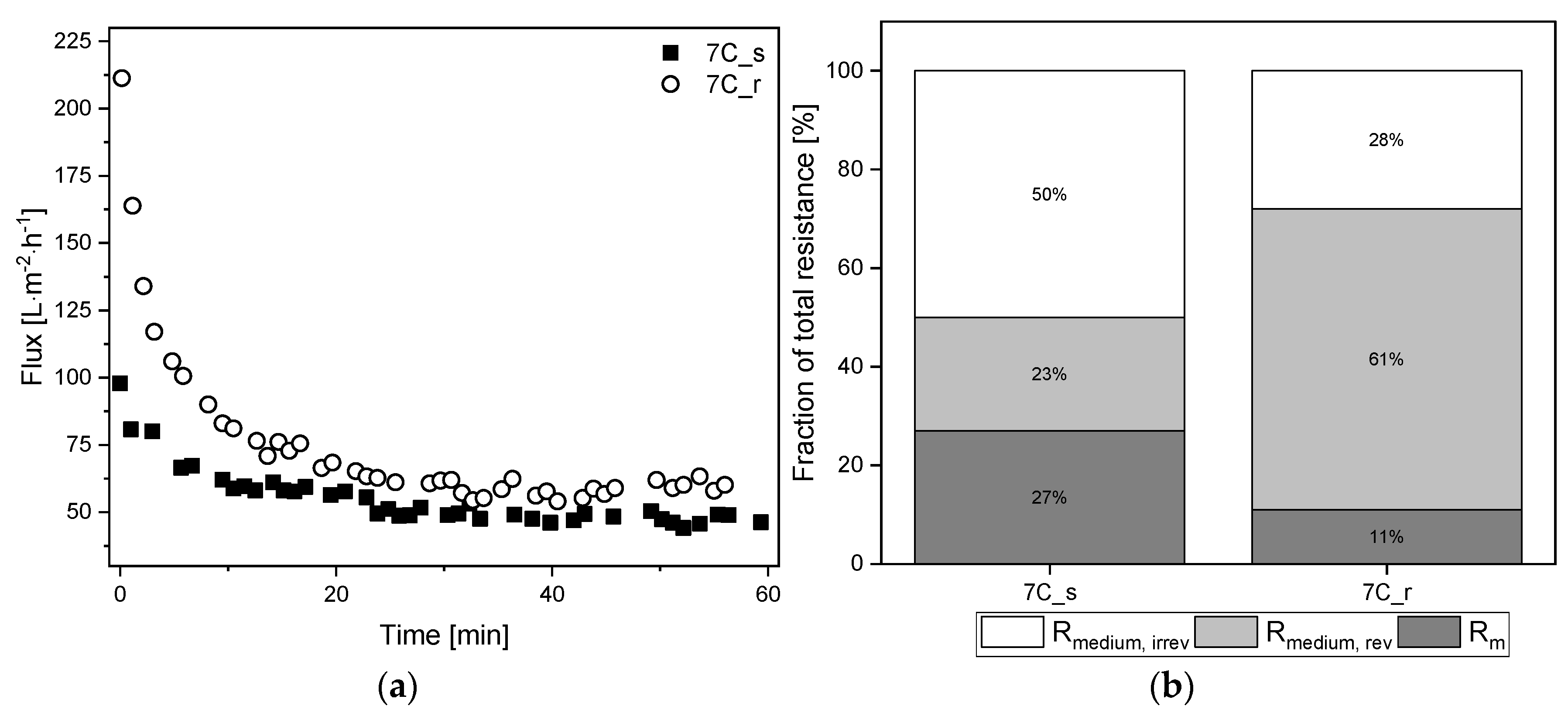 Membranes 11 00402 g009 Membranes 11 00402 g009