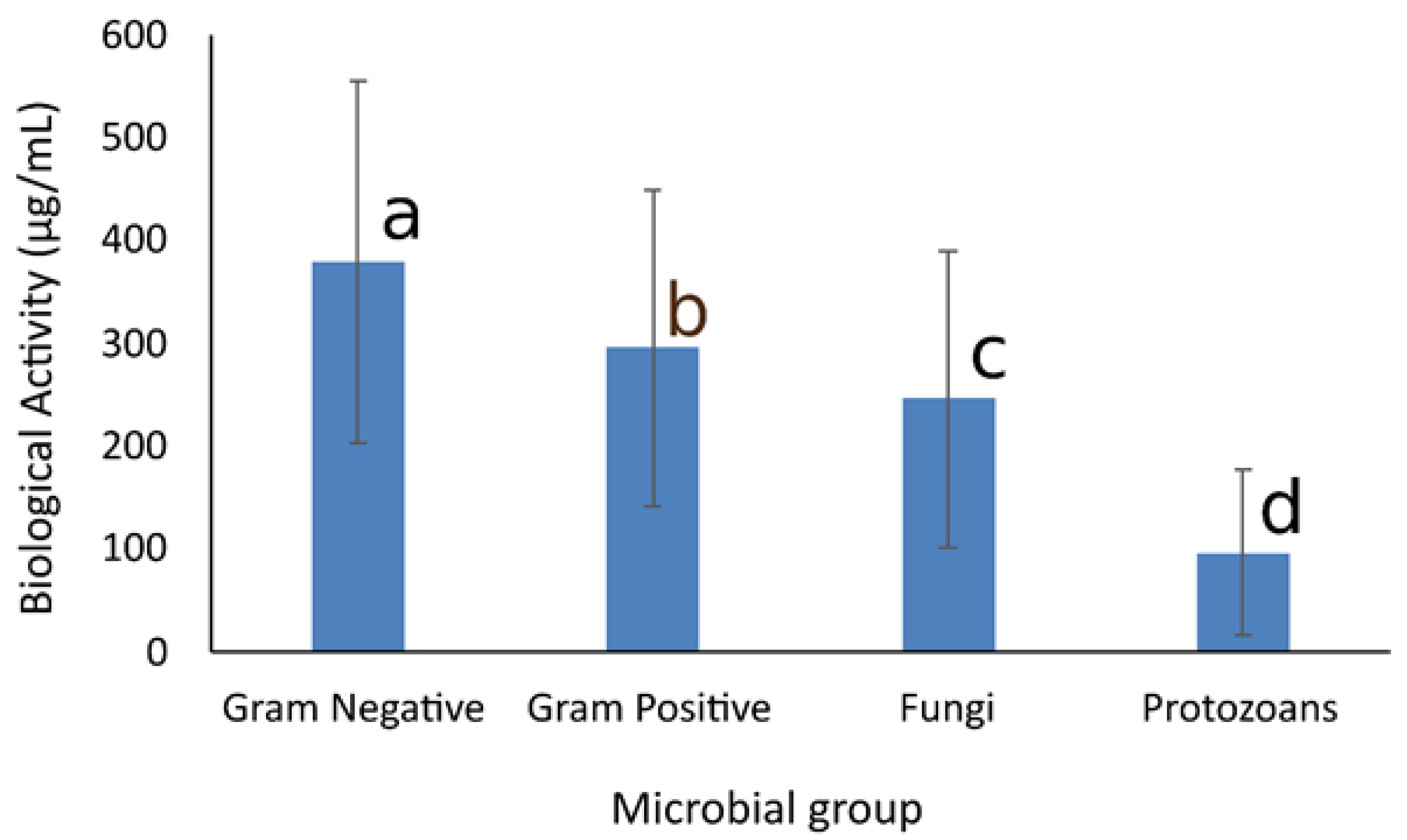 Membranes 11 00405 g001