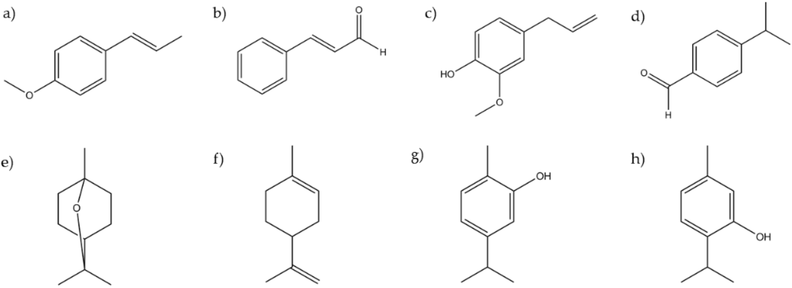 Membranes 11 00405 g002