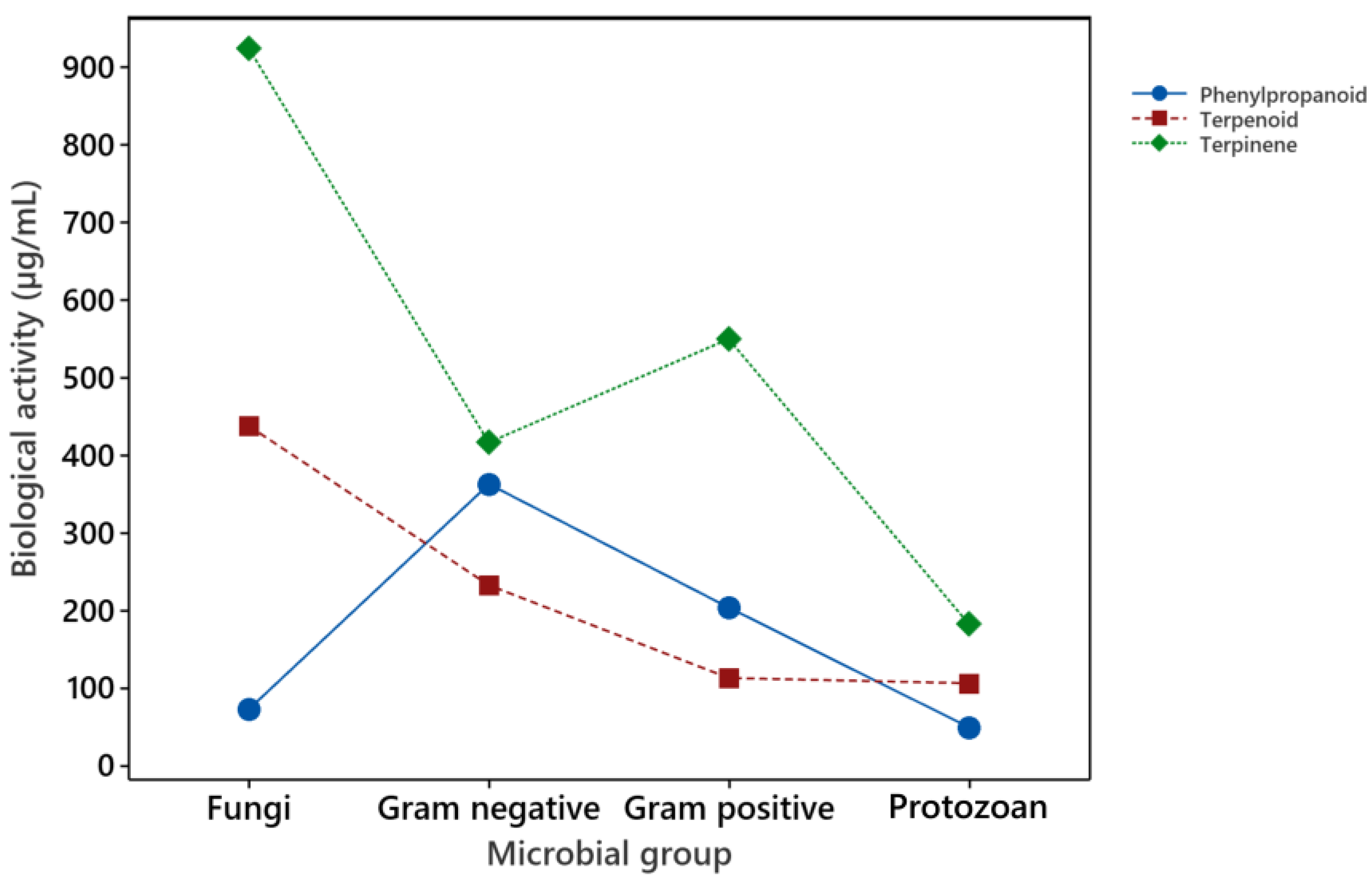 Membranes 11 00405 g003