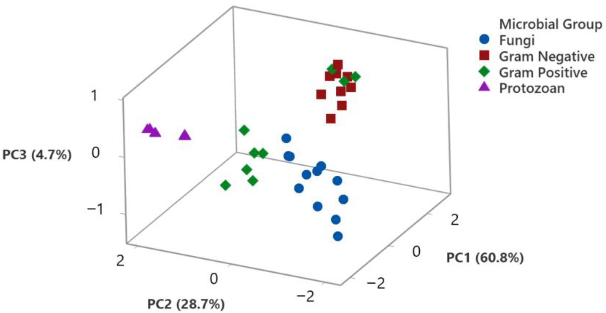 Membranes 11 00405 g004