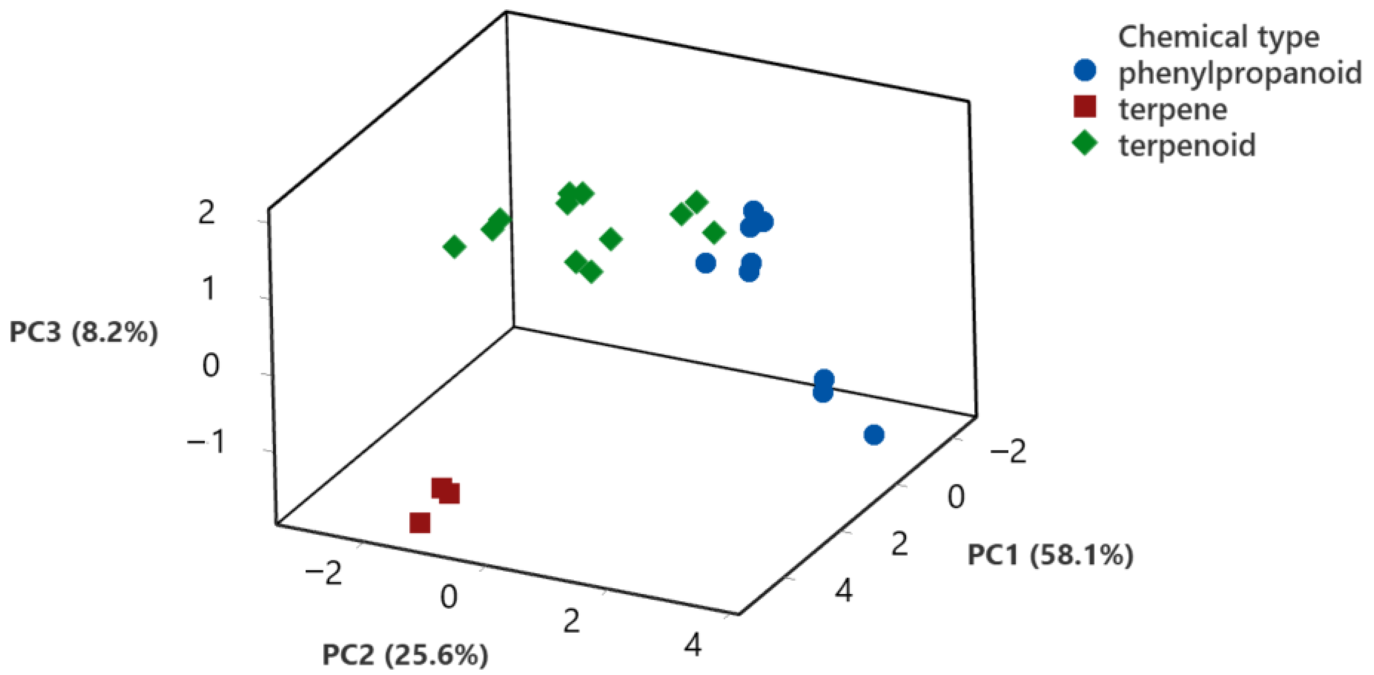 Membranes 11 00405 g005