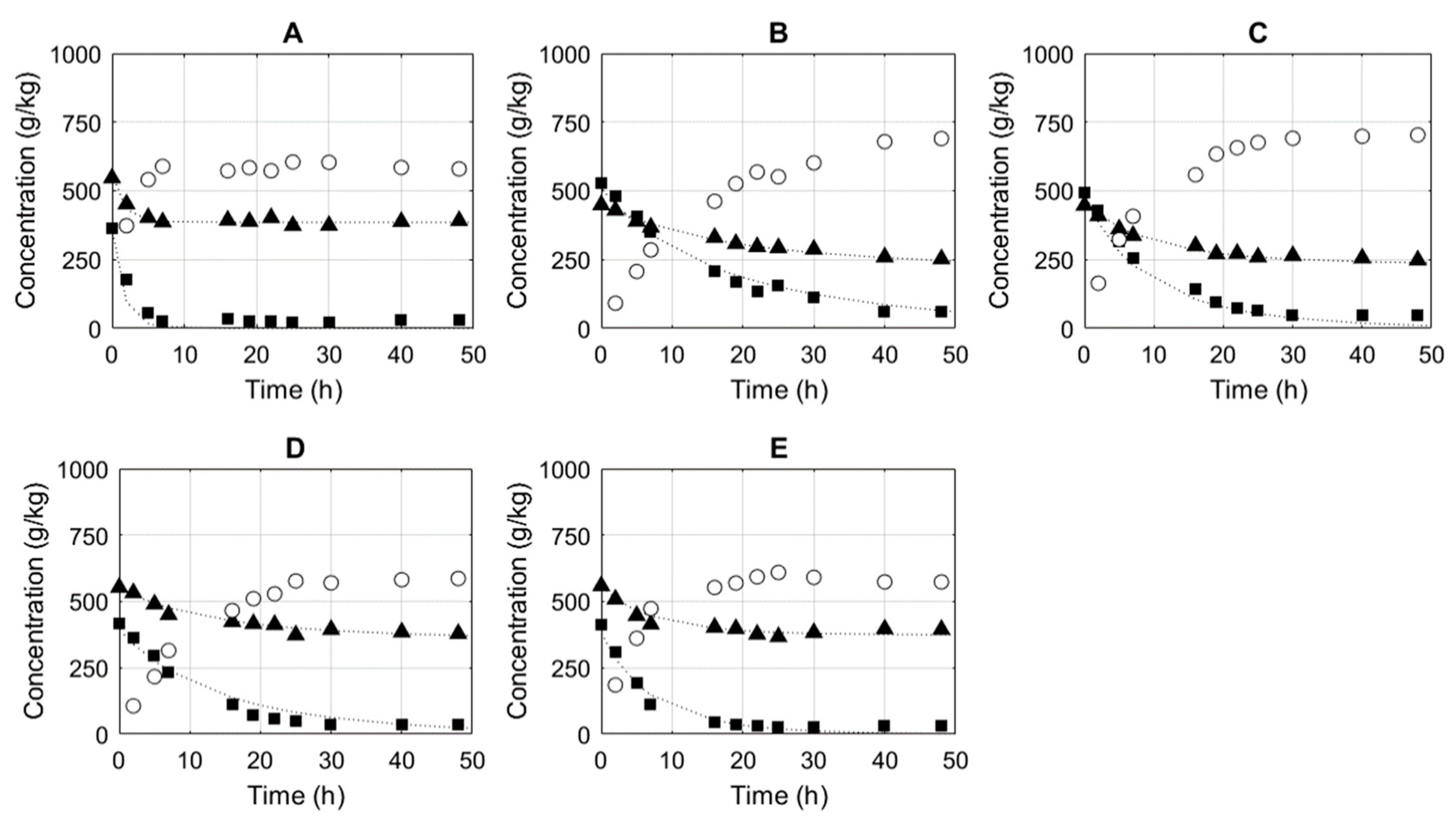 Membranes 11 00407 g001