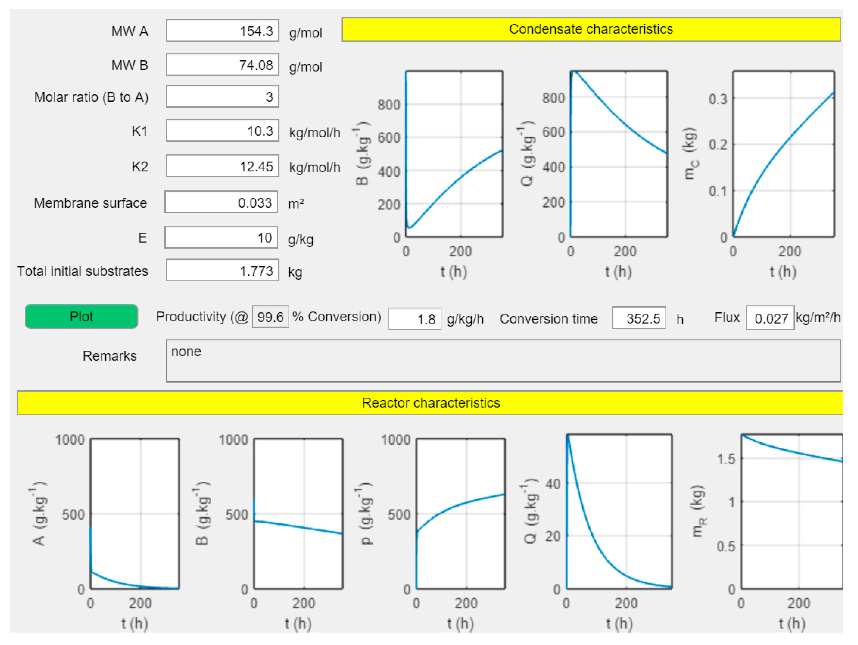 Membranes 11 00407 g005