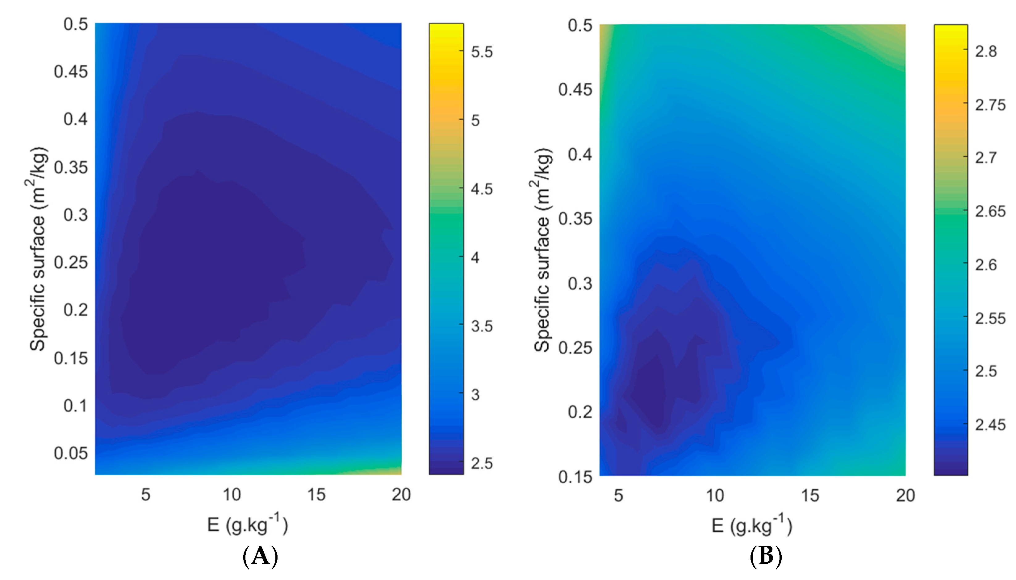 Membranes 11 00407 g011