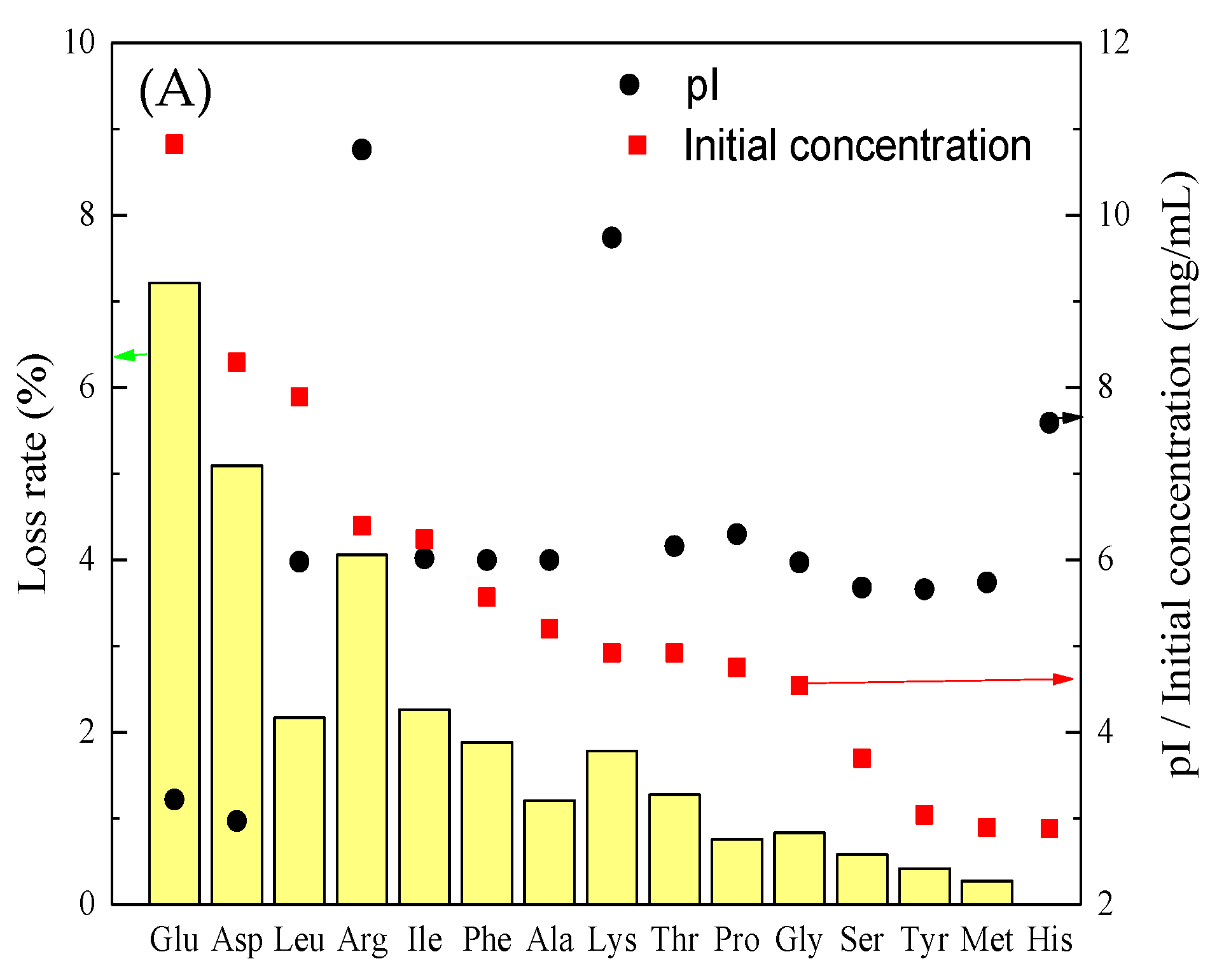 Membranes 11 00408 g007a Membranes 11 00408 g007a