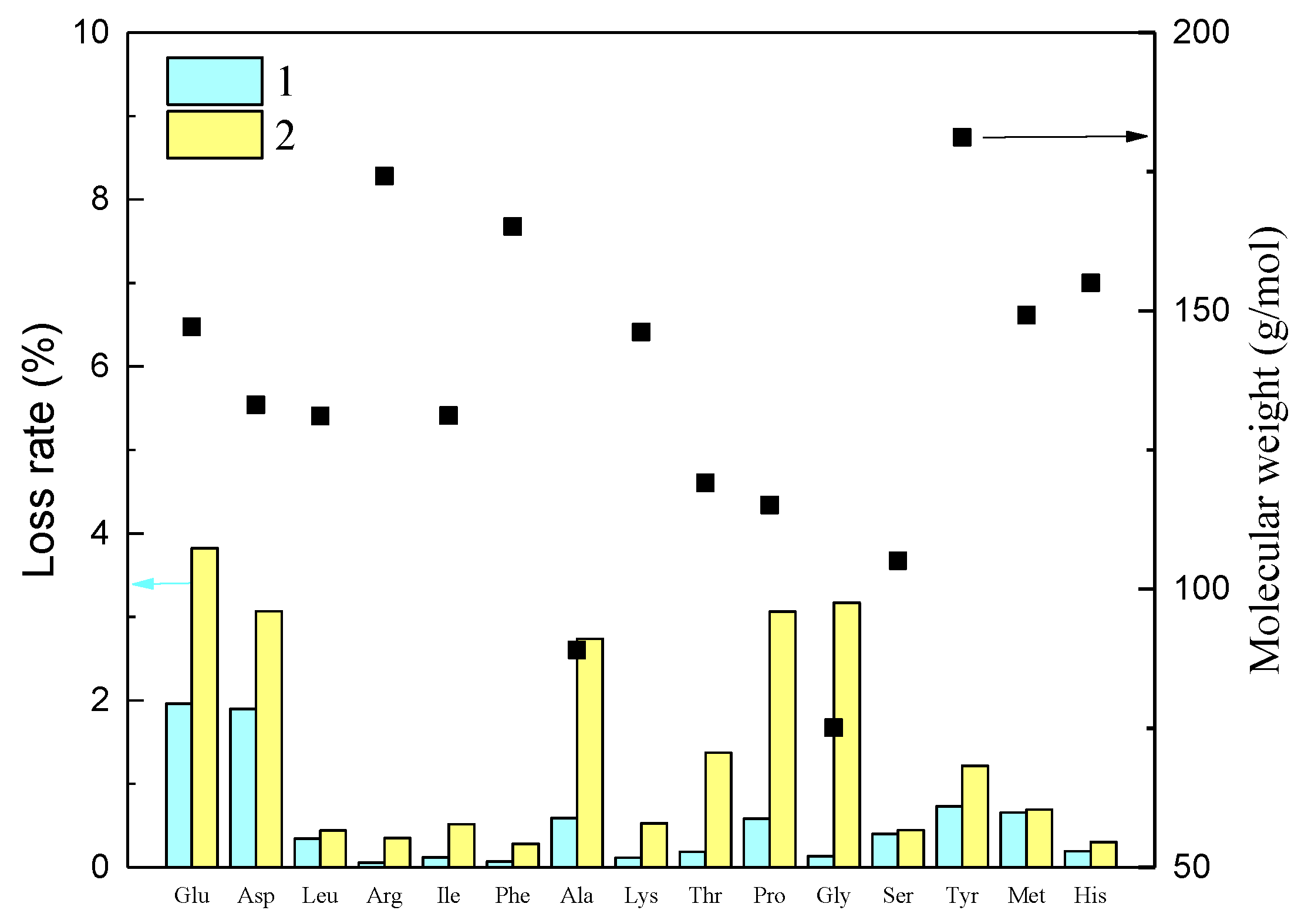Membranes 11 00408 g008 Membranes 11 00408 g008