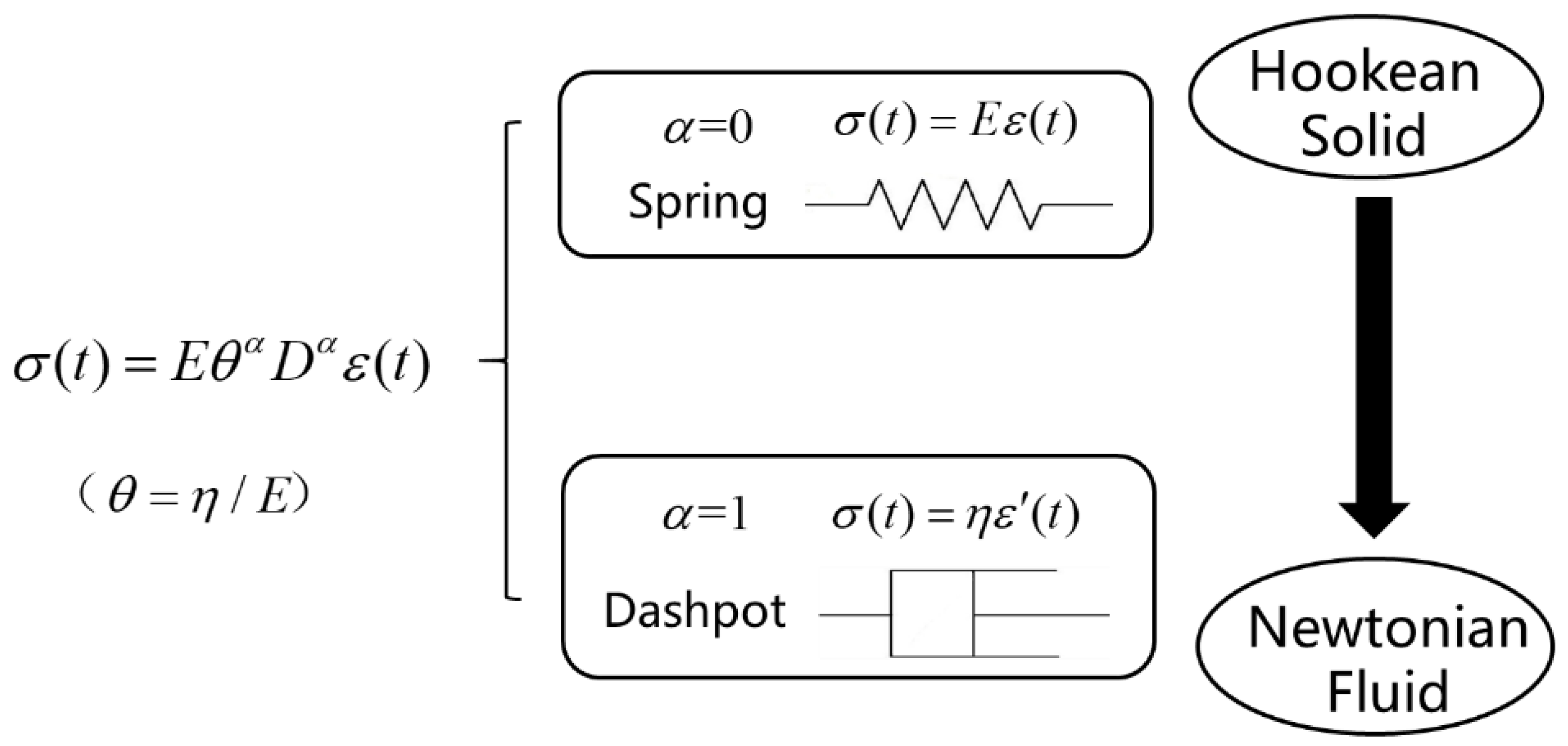 Membranes 11 00409 g001