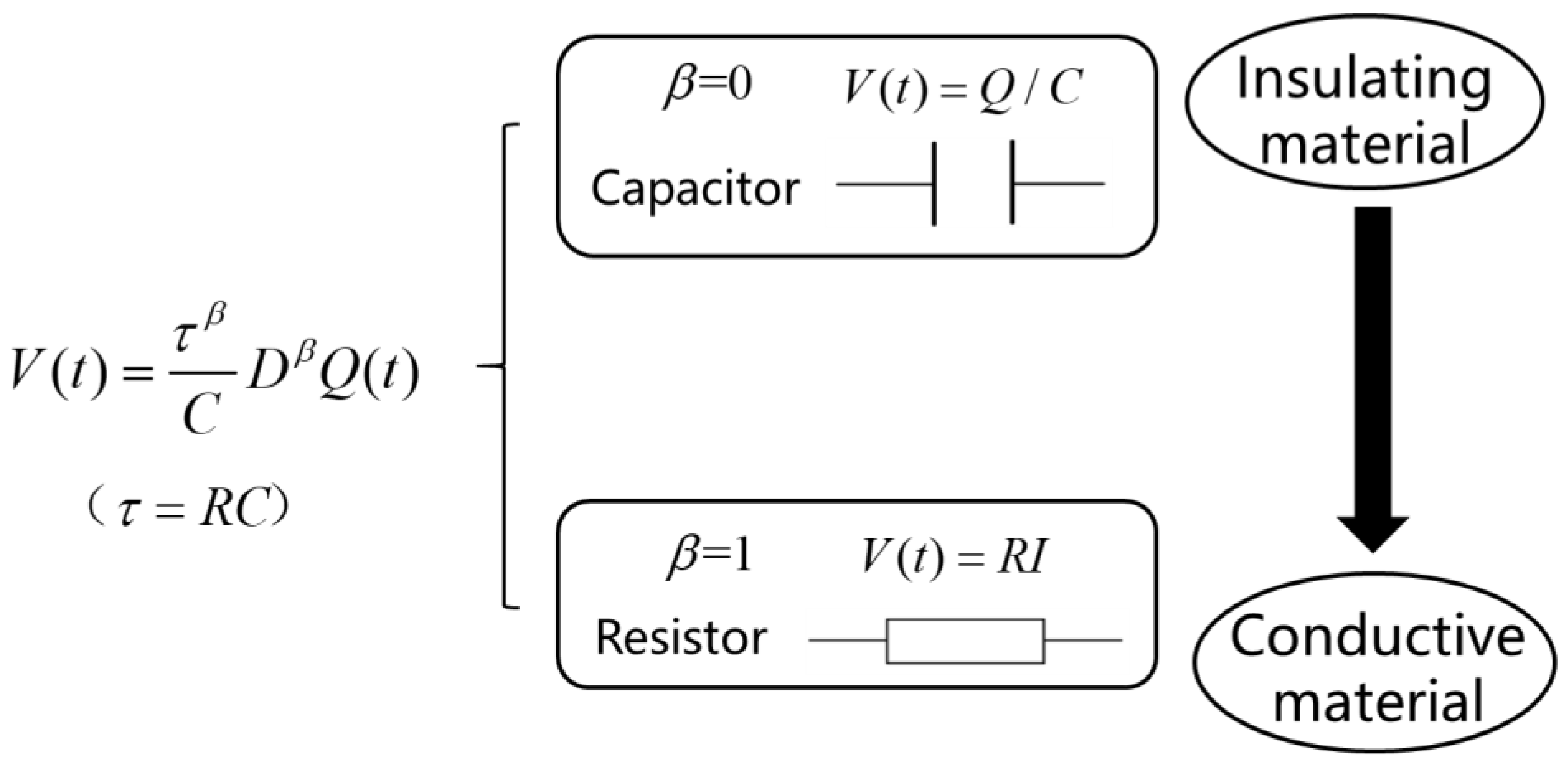 Membranes 11 00409 g002