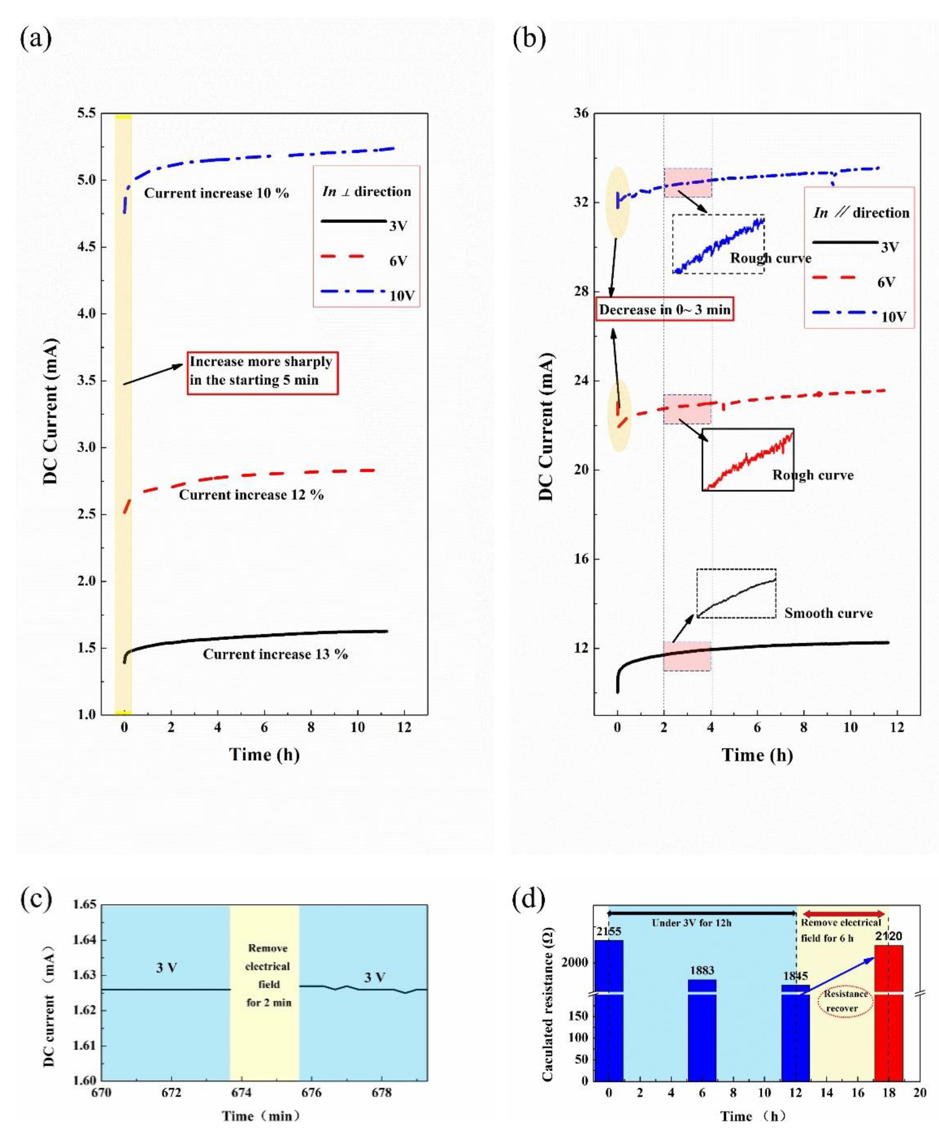 Membranes 11 00412 g001